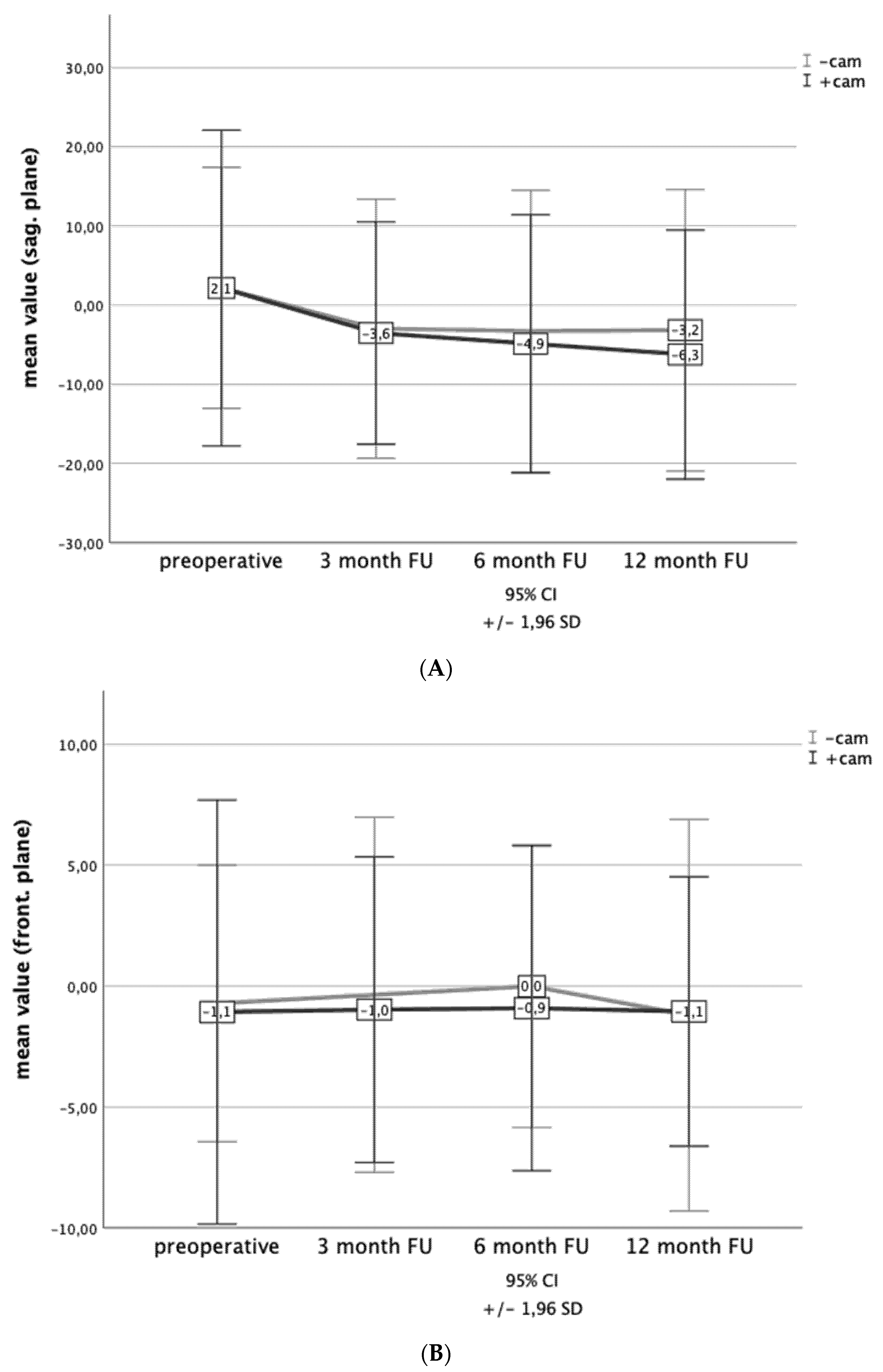 Applsci 11 06024 g003a 550