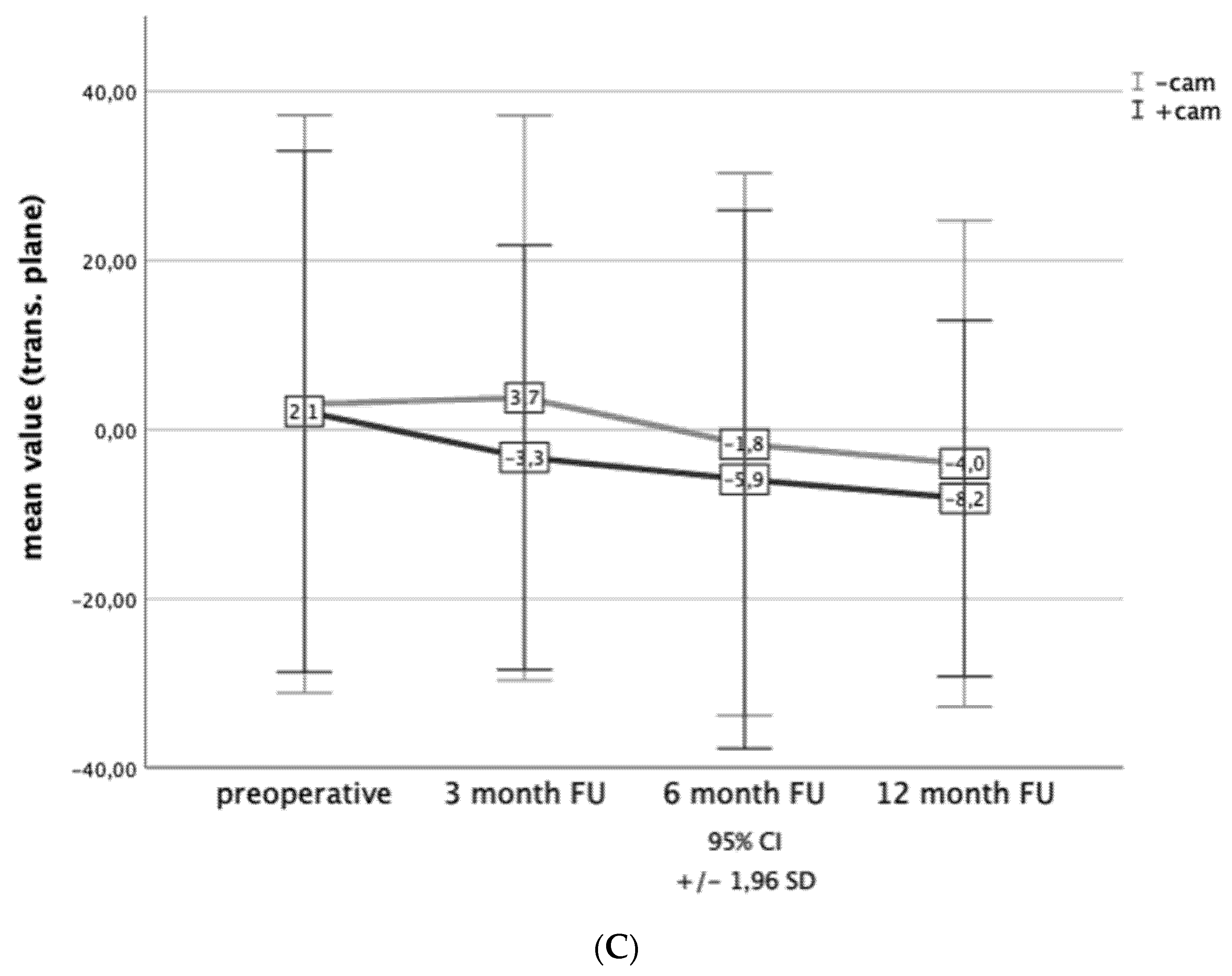 Applsci 11 06024 g003b 550