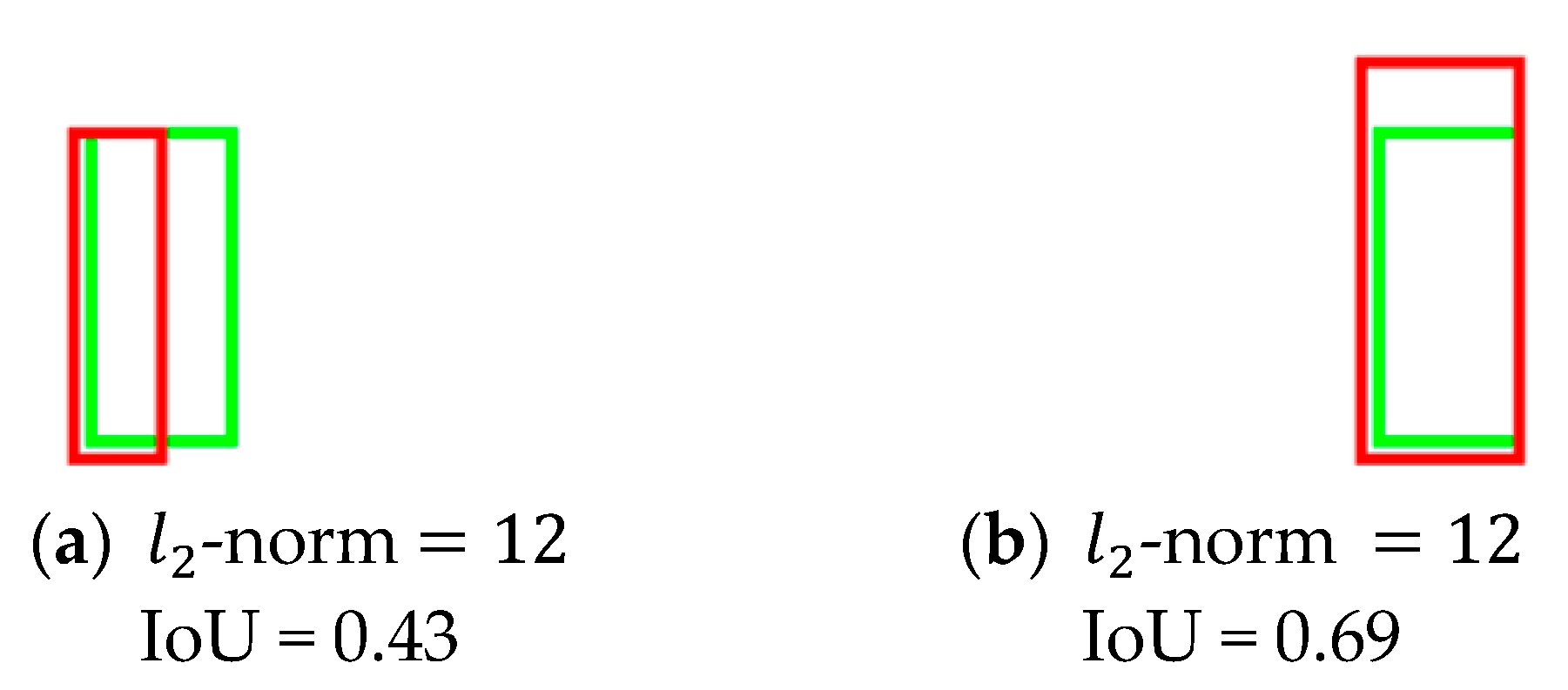 Applsci 11 06025 g002