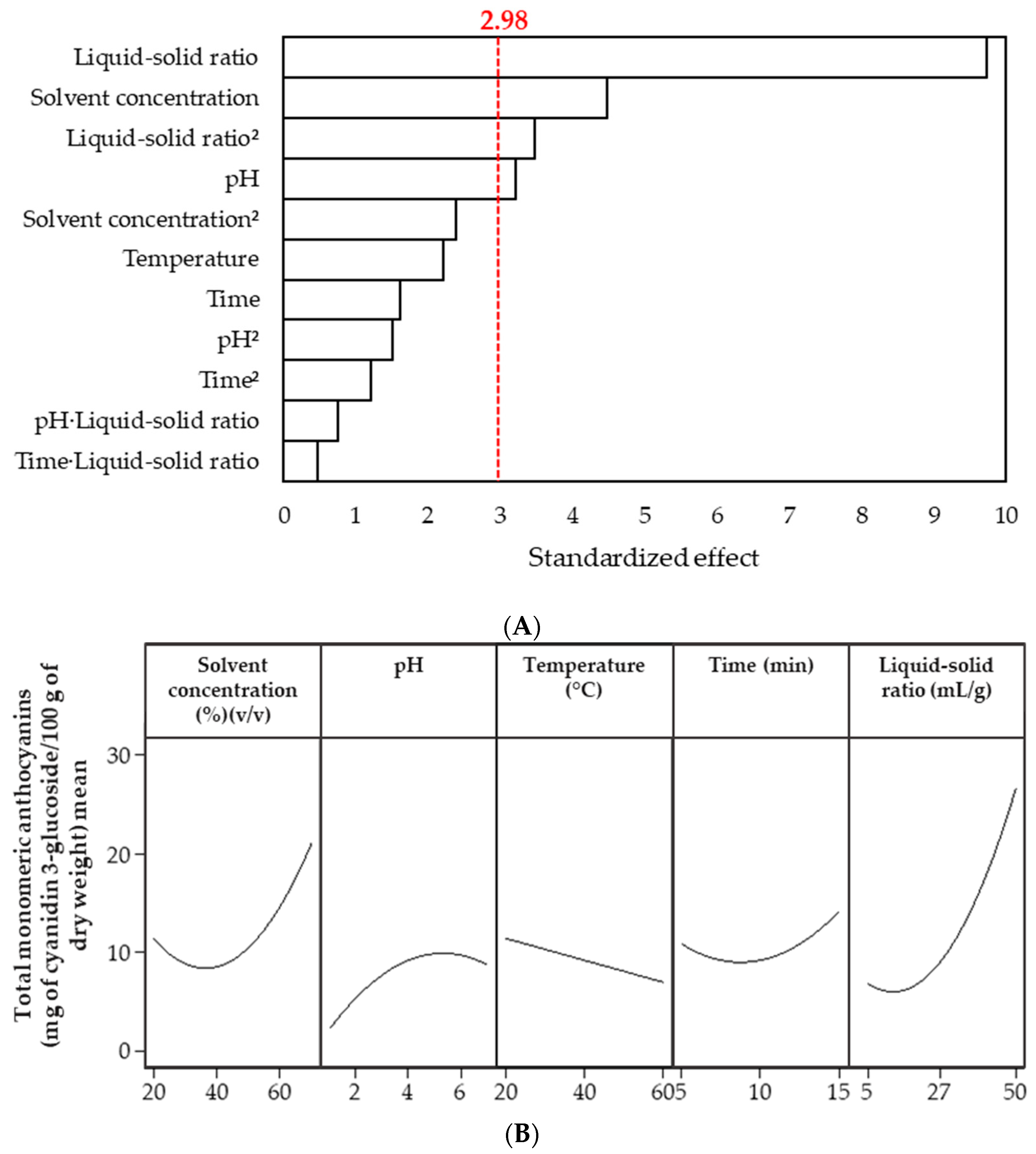 Applsci 11 06026 g002 550
