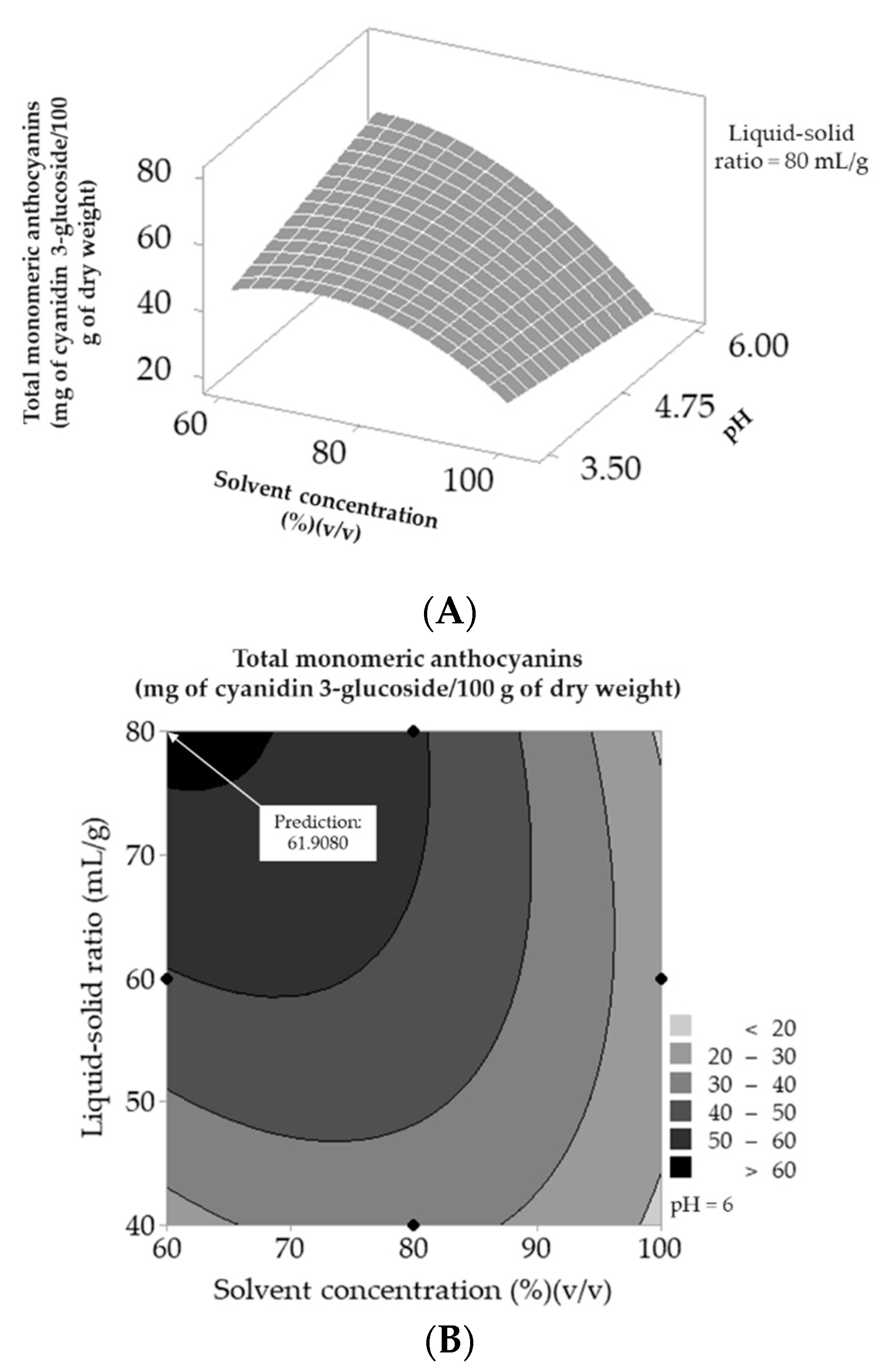 Applsci 11 06026 g004 550