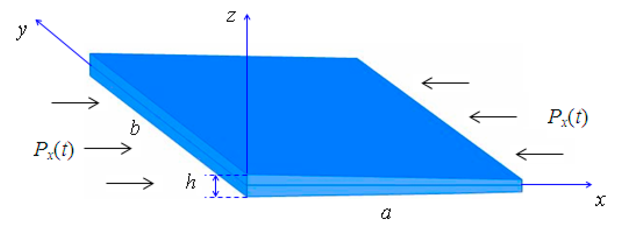 Applsci 11 06029 g001 Applsci 11 06029 g001