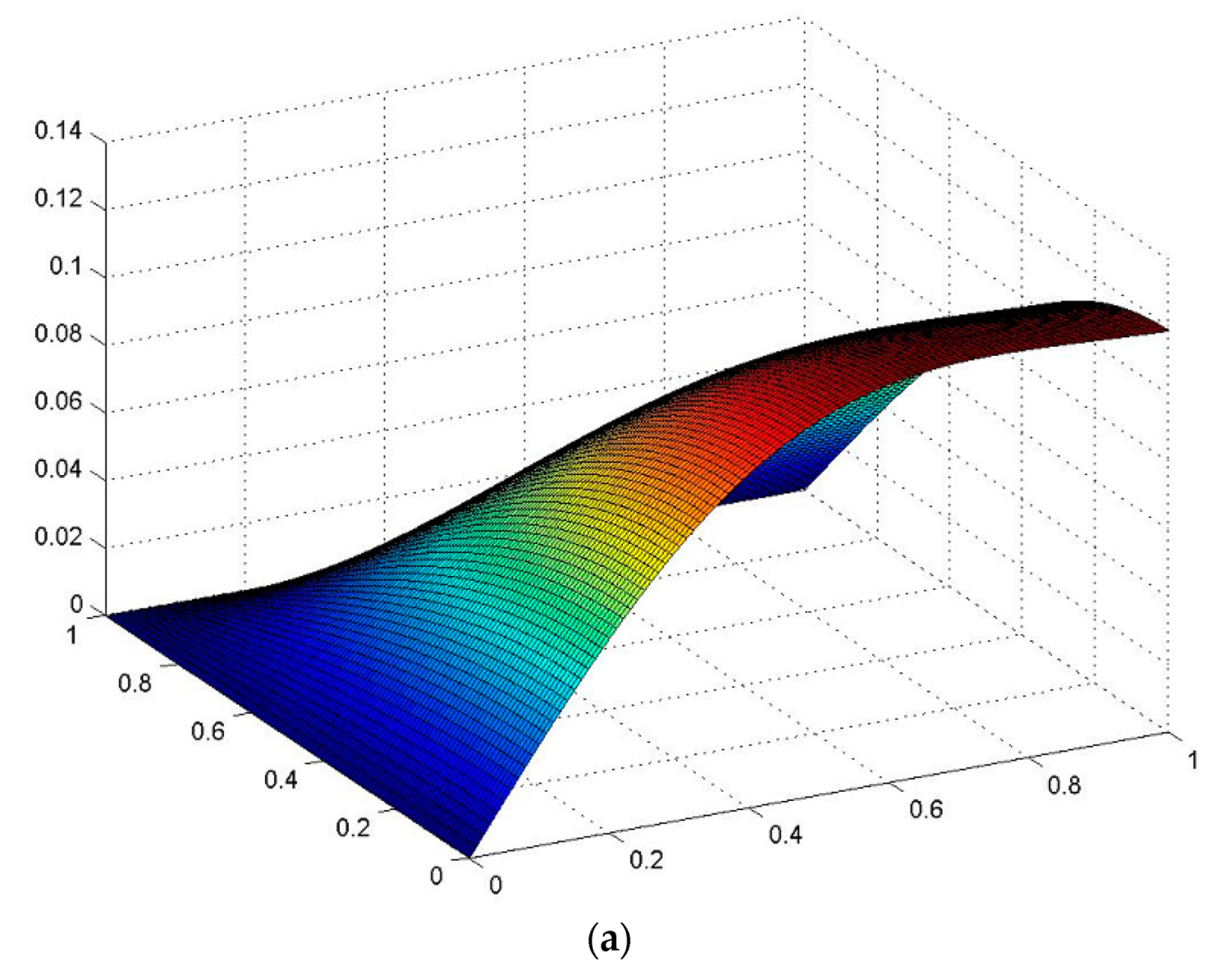 Applsci 11 06029 g003a Applsci 11 06029 g003a