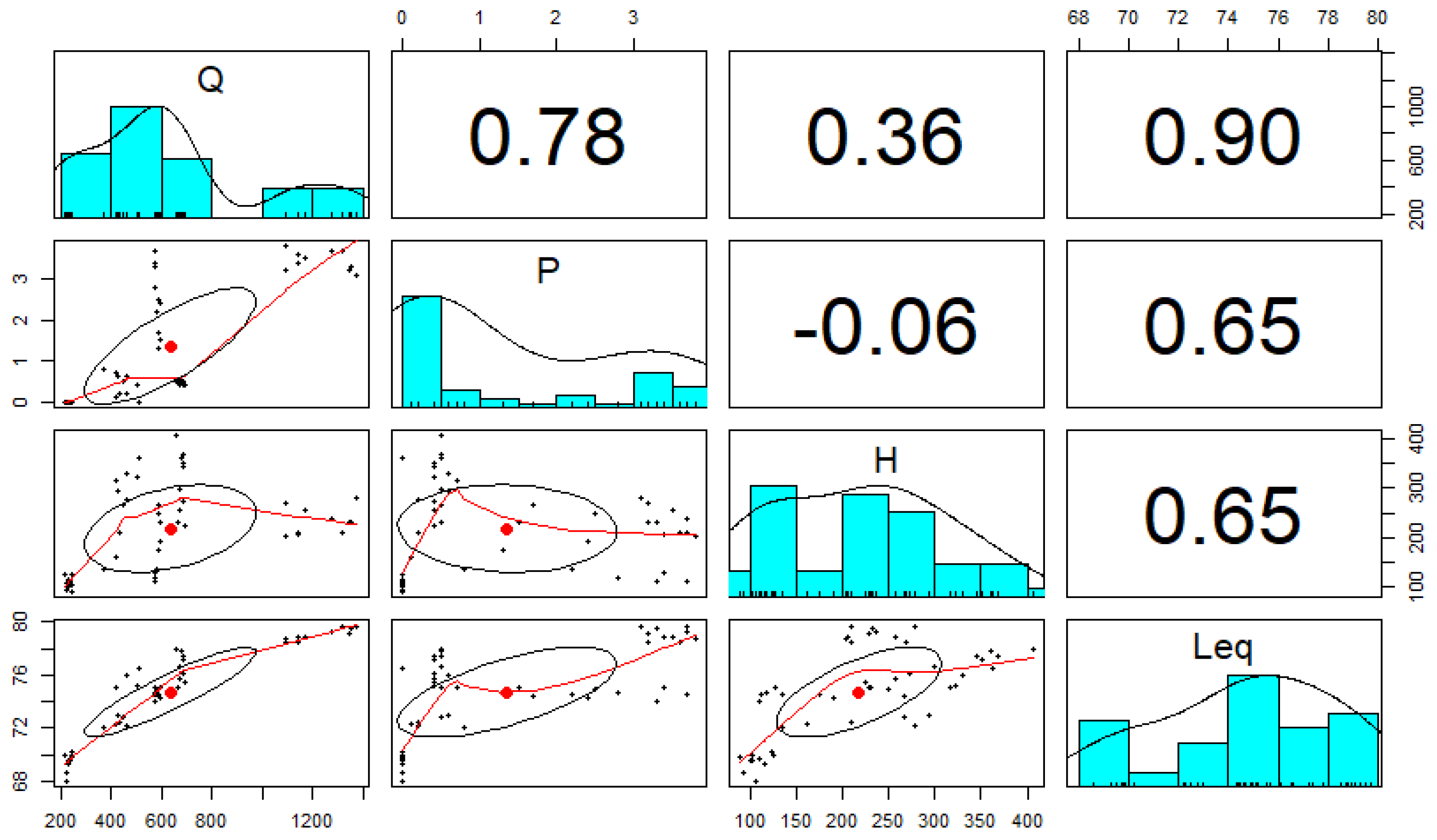 Applsci 11 06030 g003 550