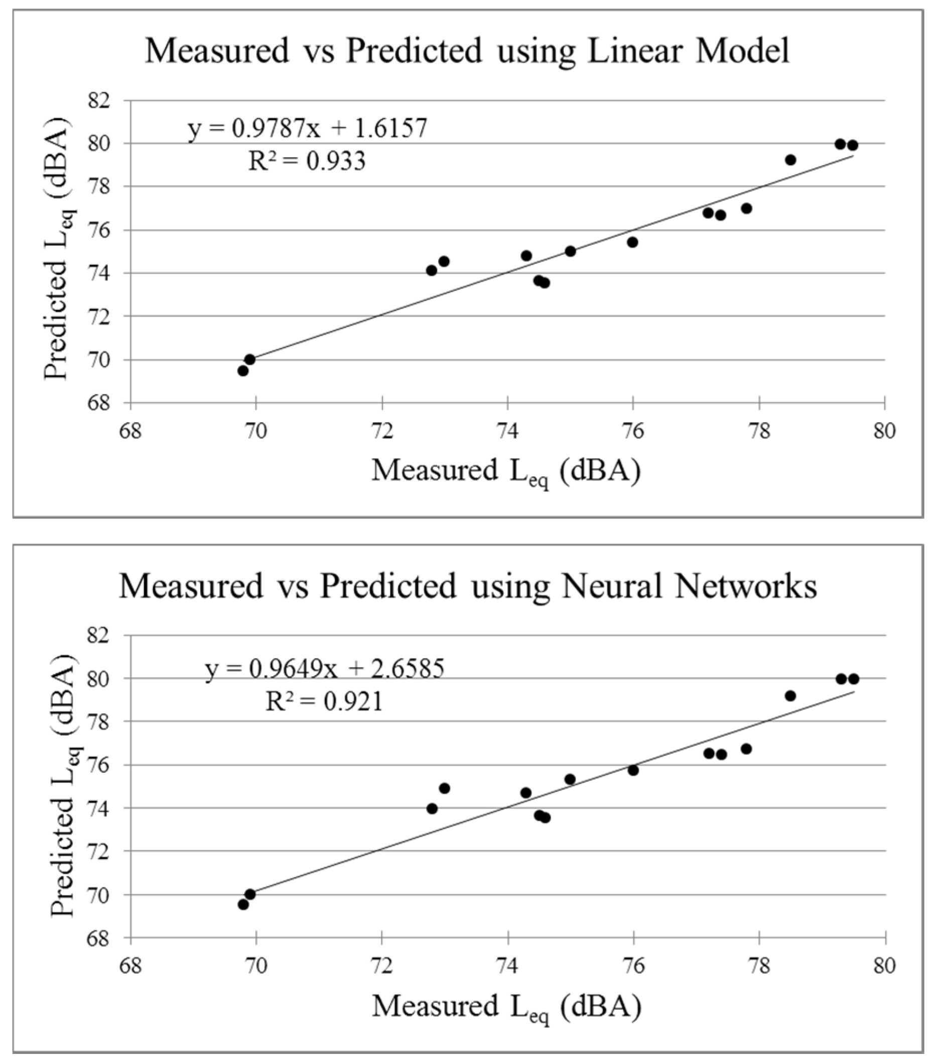 Applsci 11 06030 g005b 550