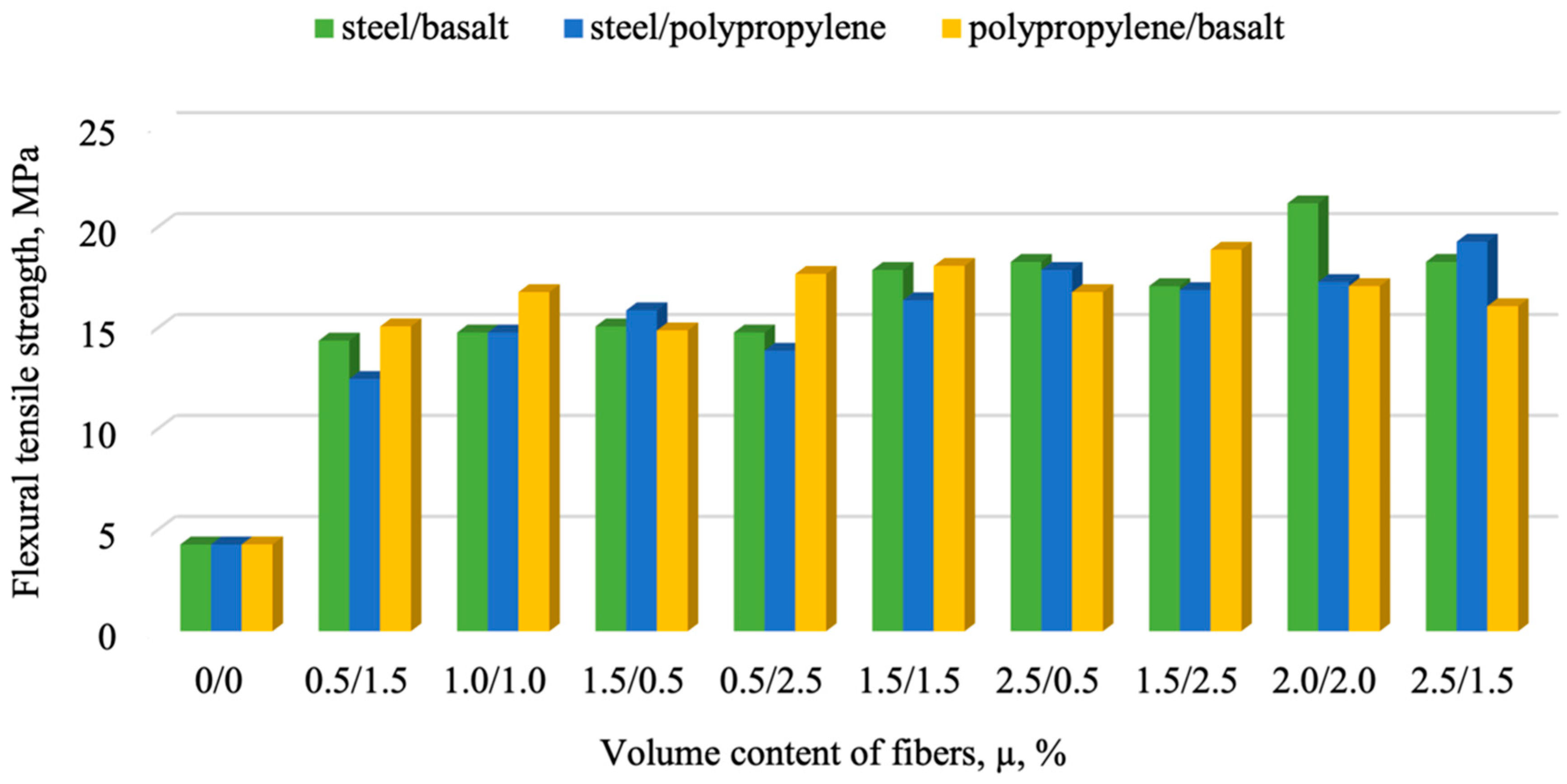 Applsci 11 06031 g008