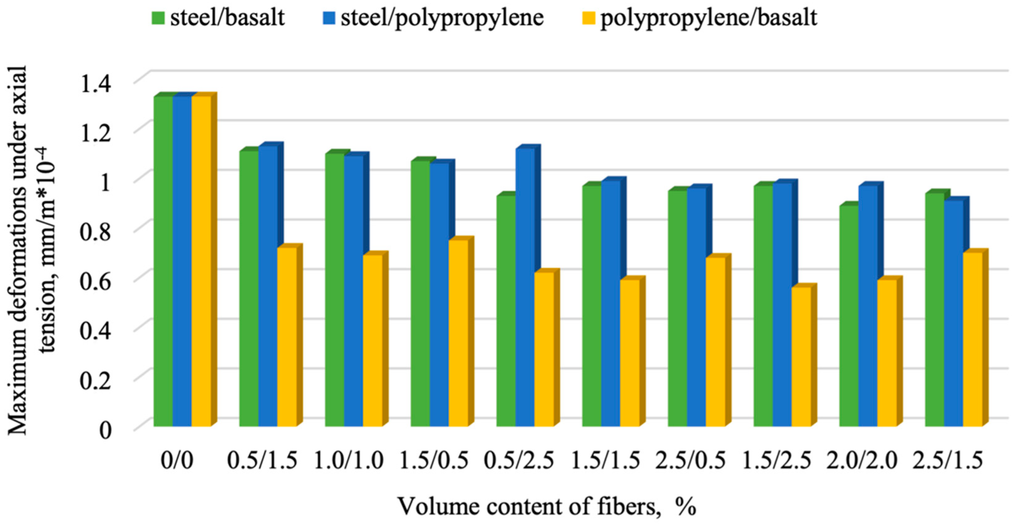 Applsci 11 06031 g010