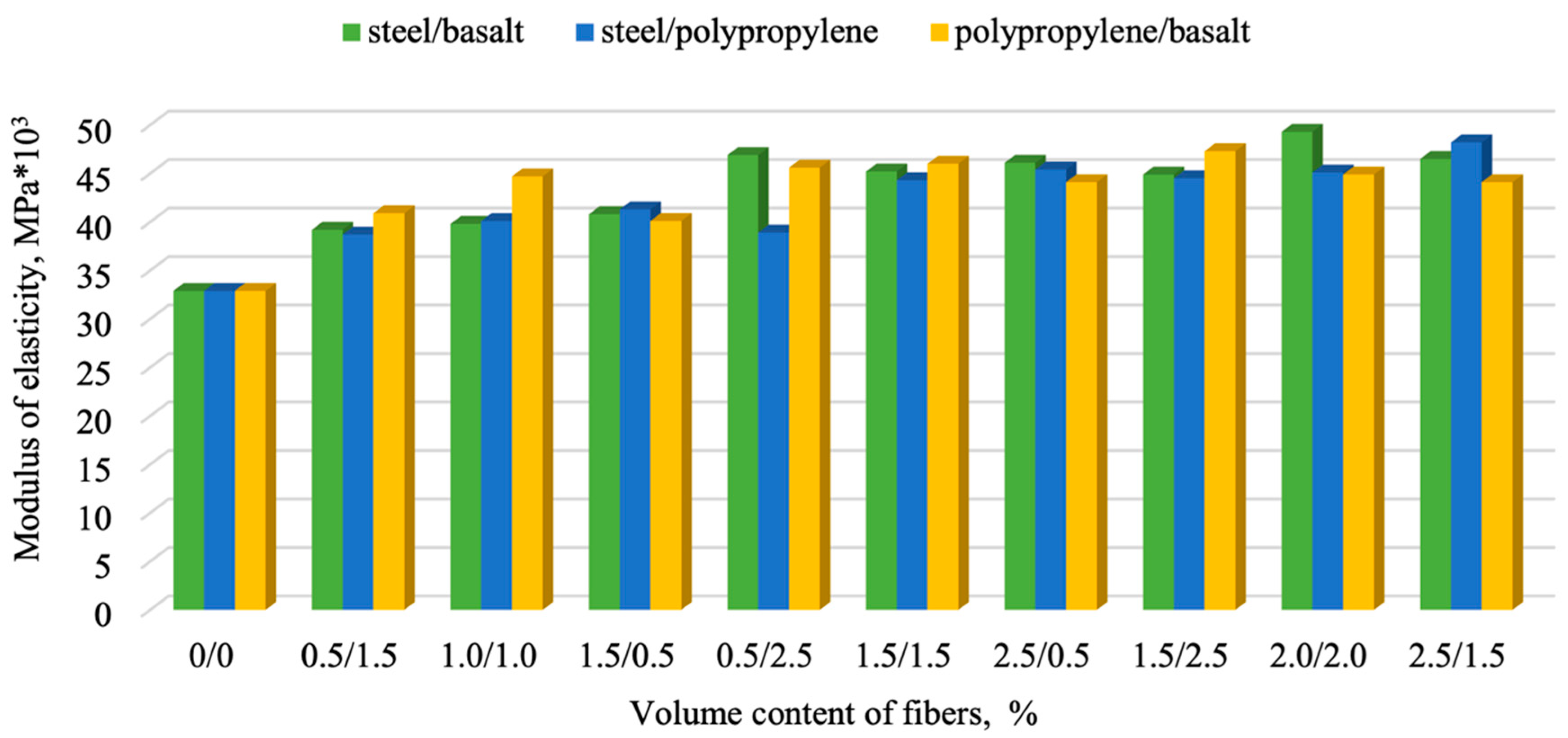 Applsci 11 06031 g011