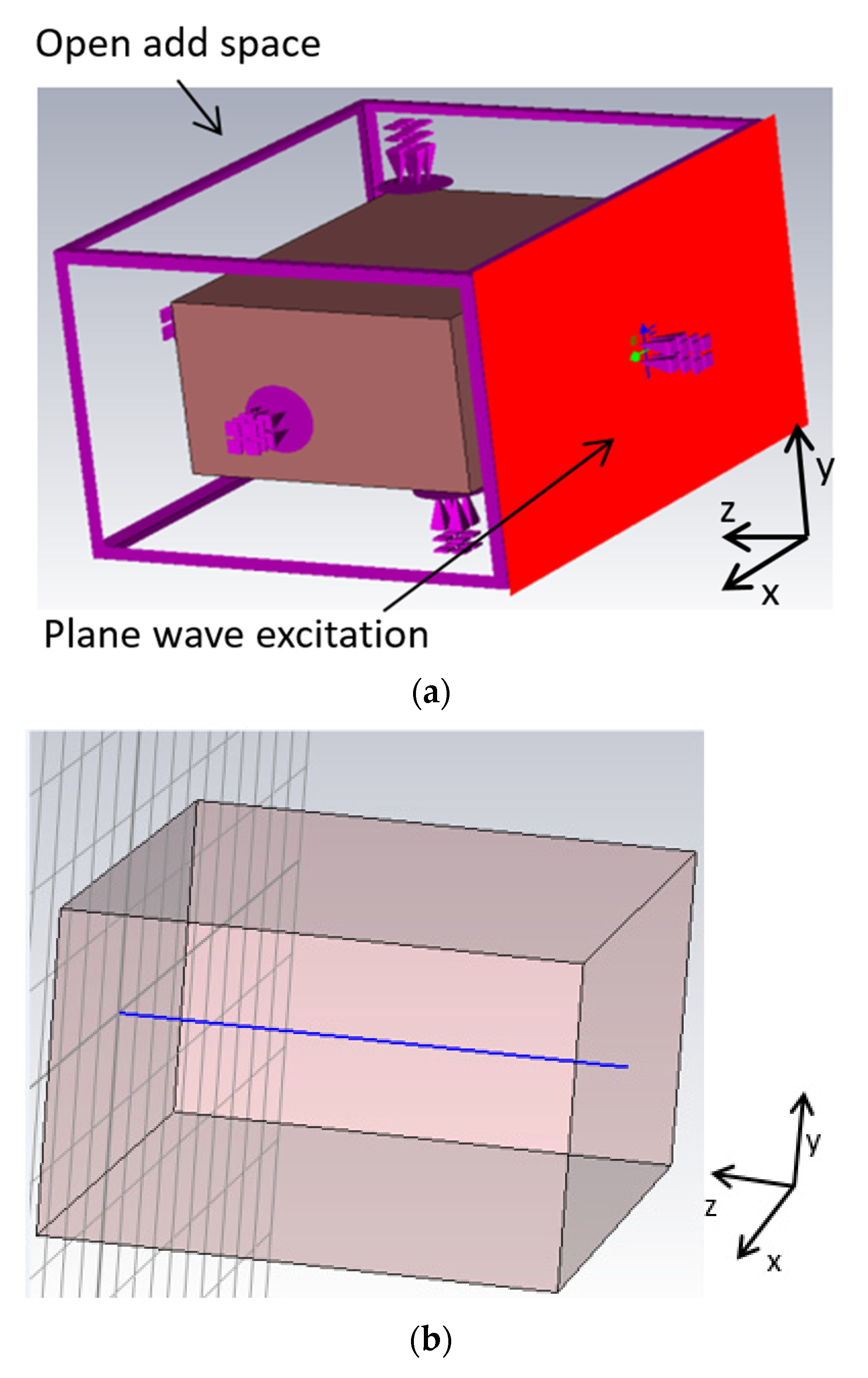 Applsci 11 06032 g001
