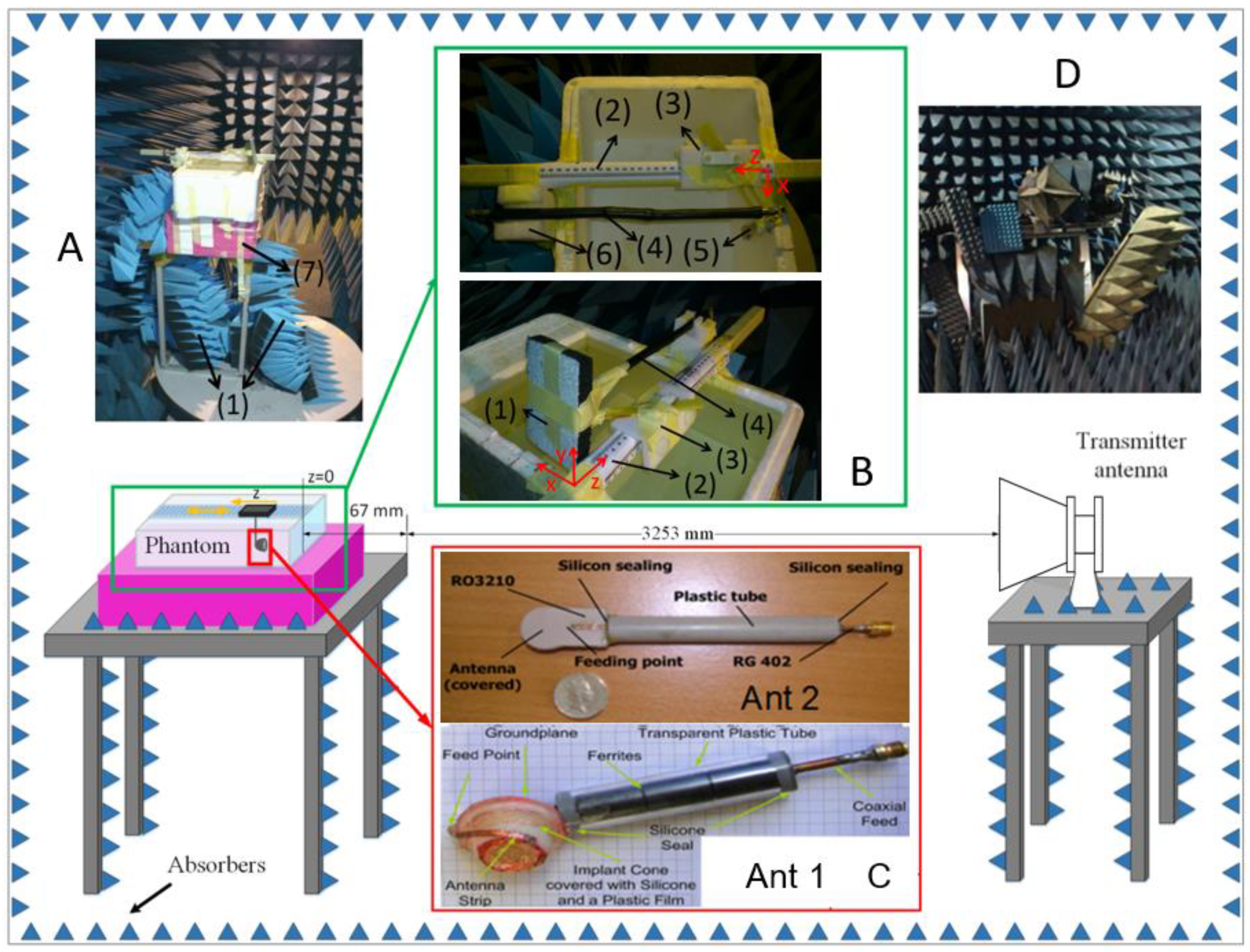 Applsci 11 06032 g003