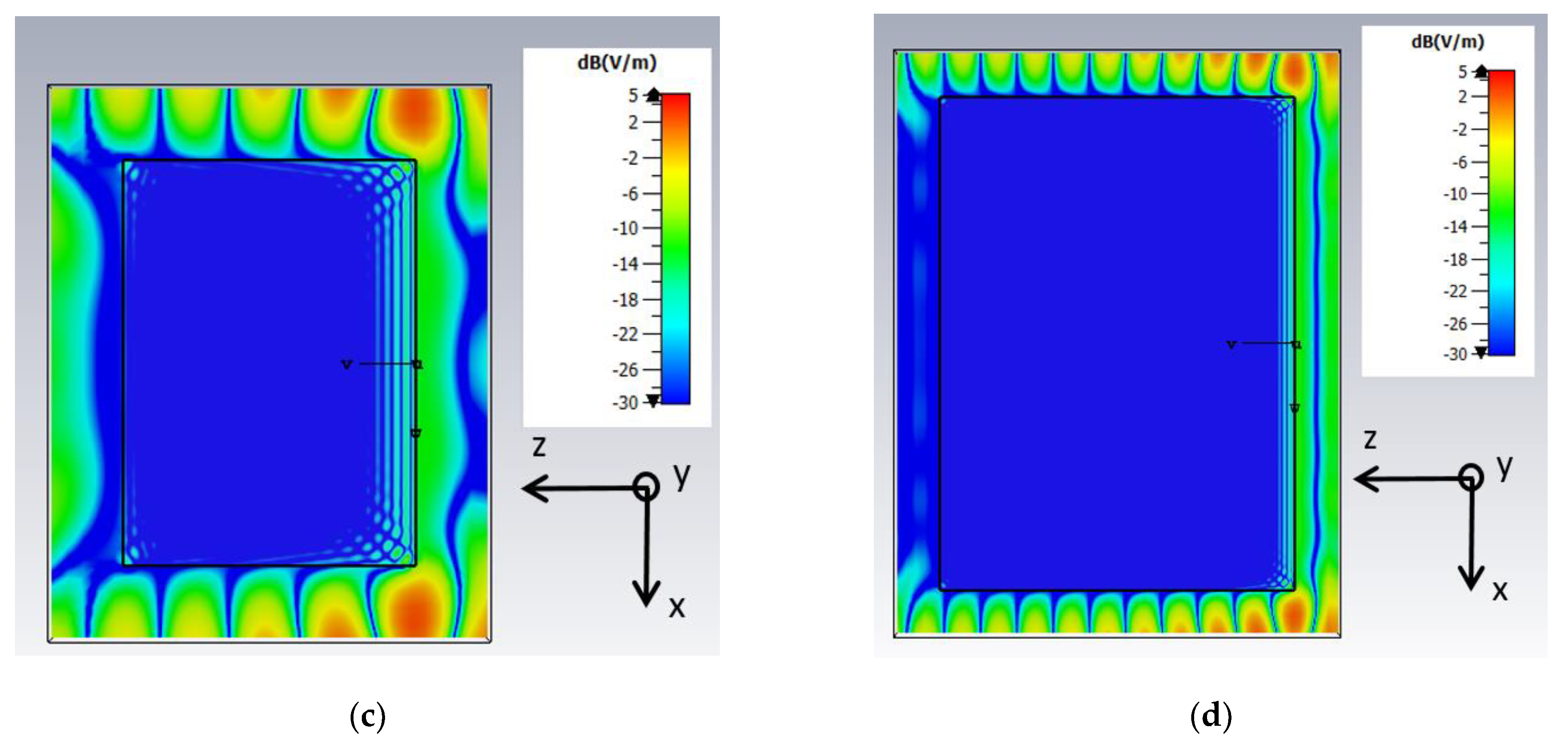 Applsci 11 06032 g004b
