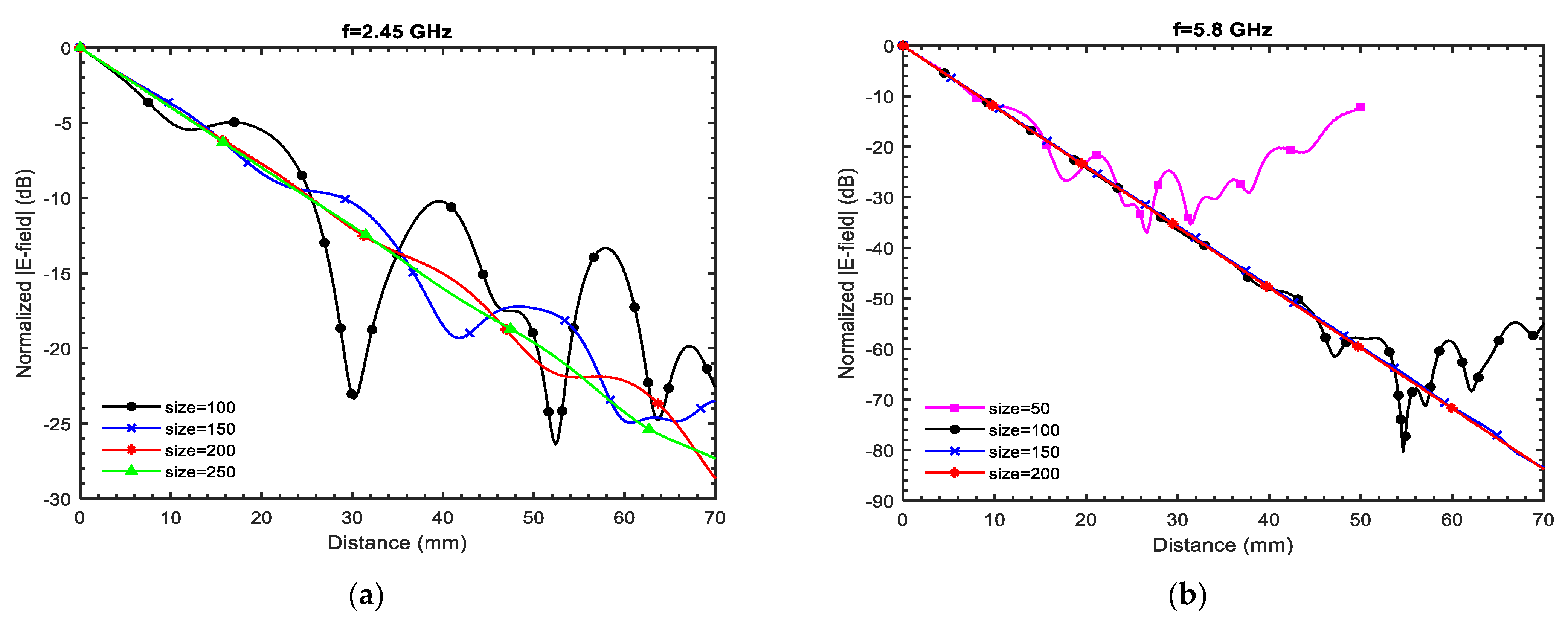 Applsci 11 06032 g006