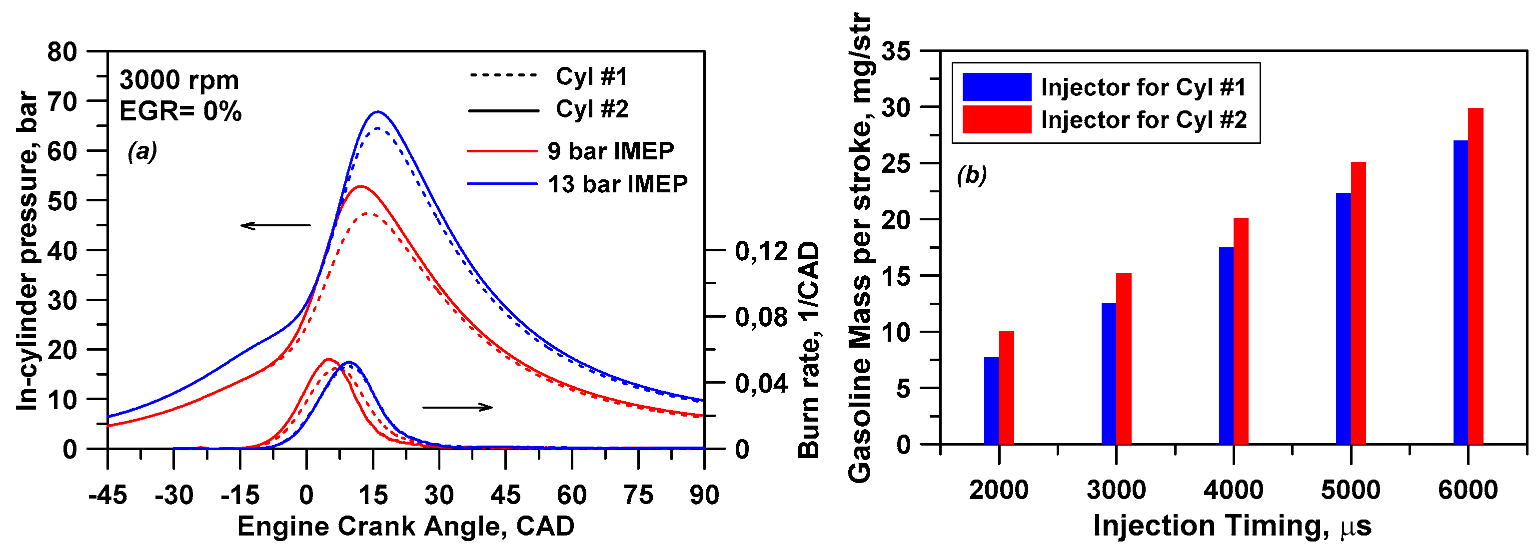 Applsci 11 06035 g002 550
