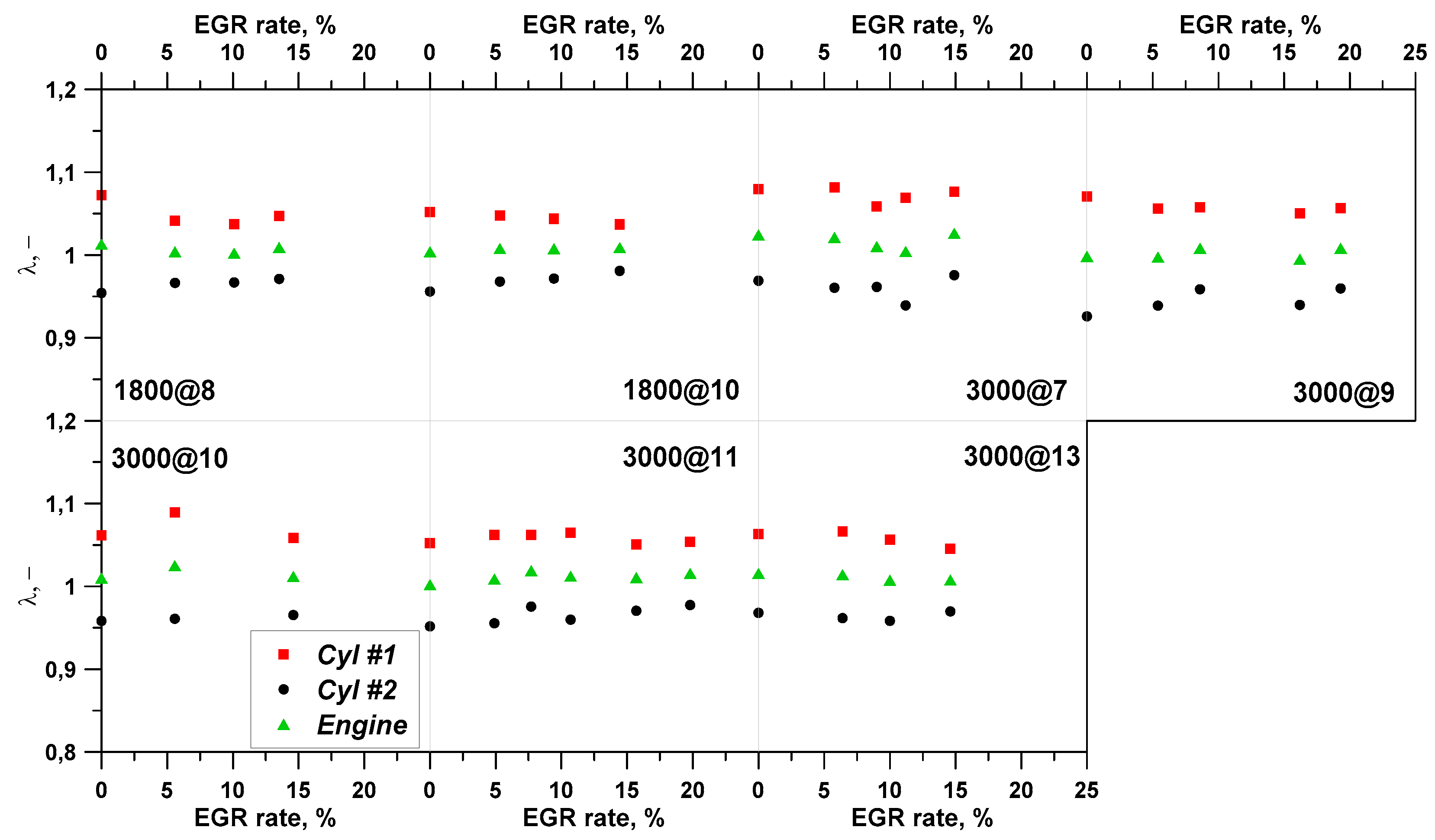 Applsci 11 06035 g003 550