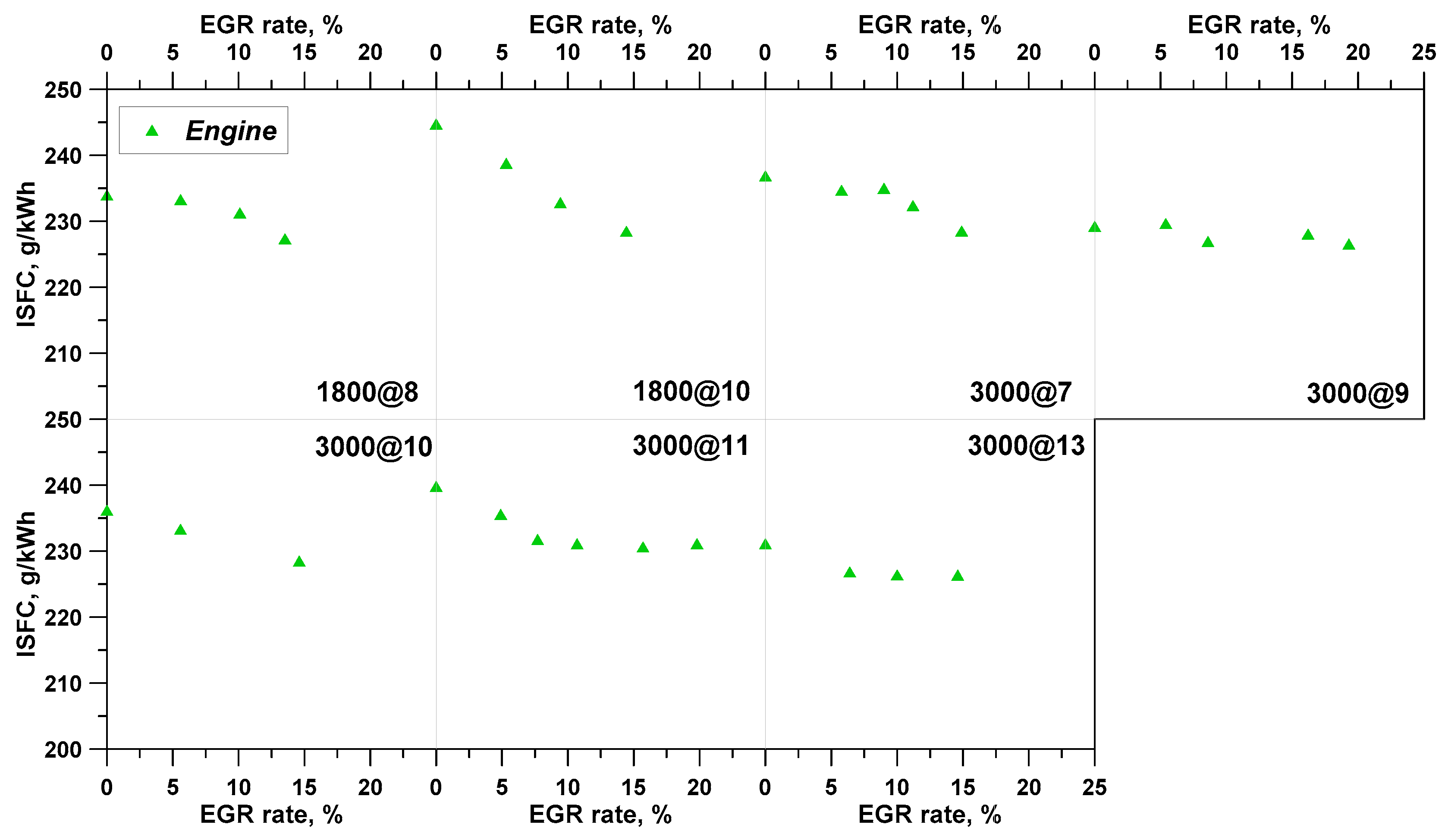 Applsci 11 06035 g005 550