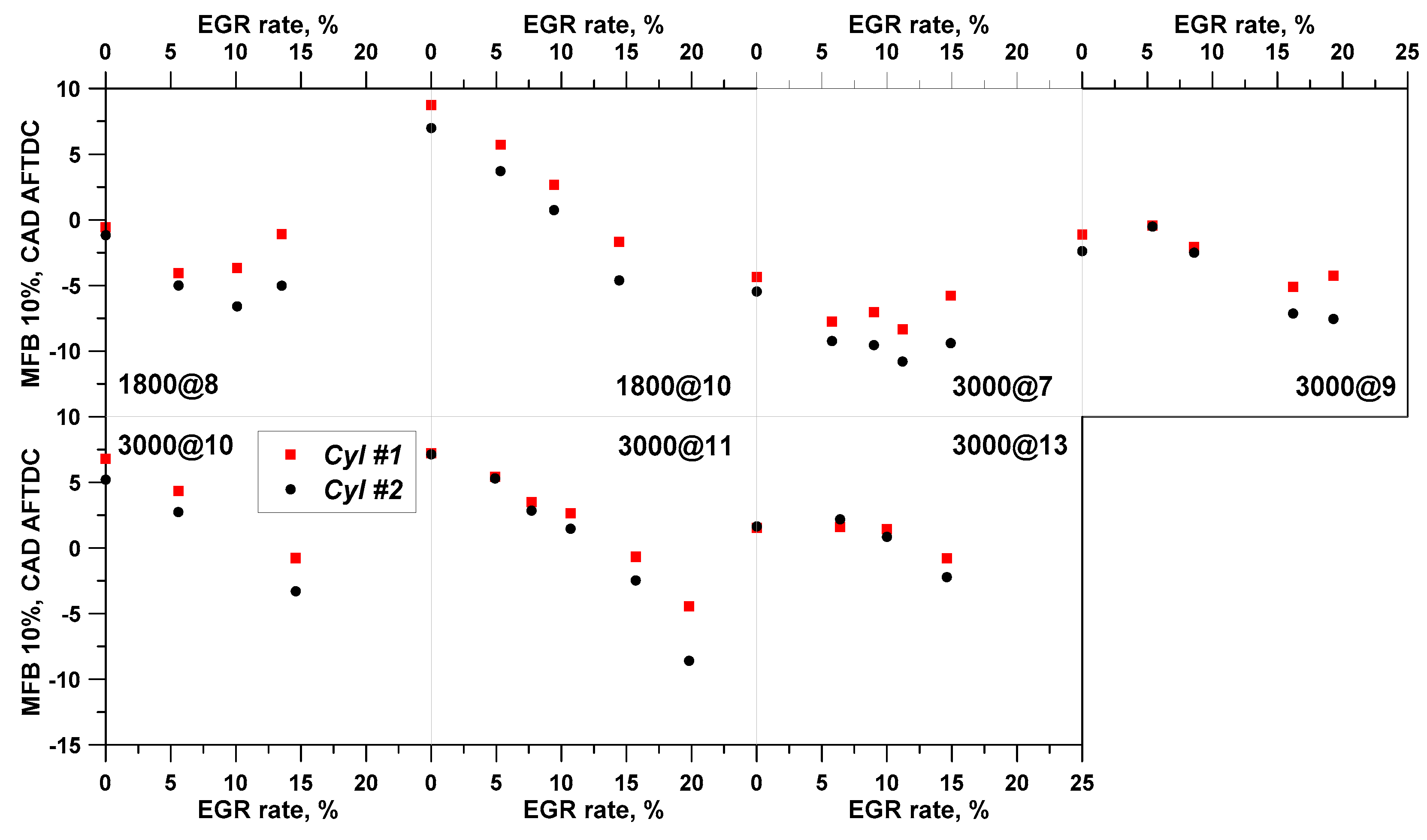 Applsci 11 06035 g006 550