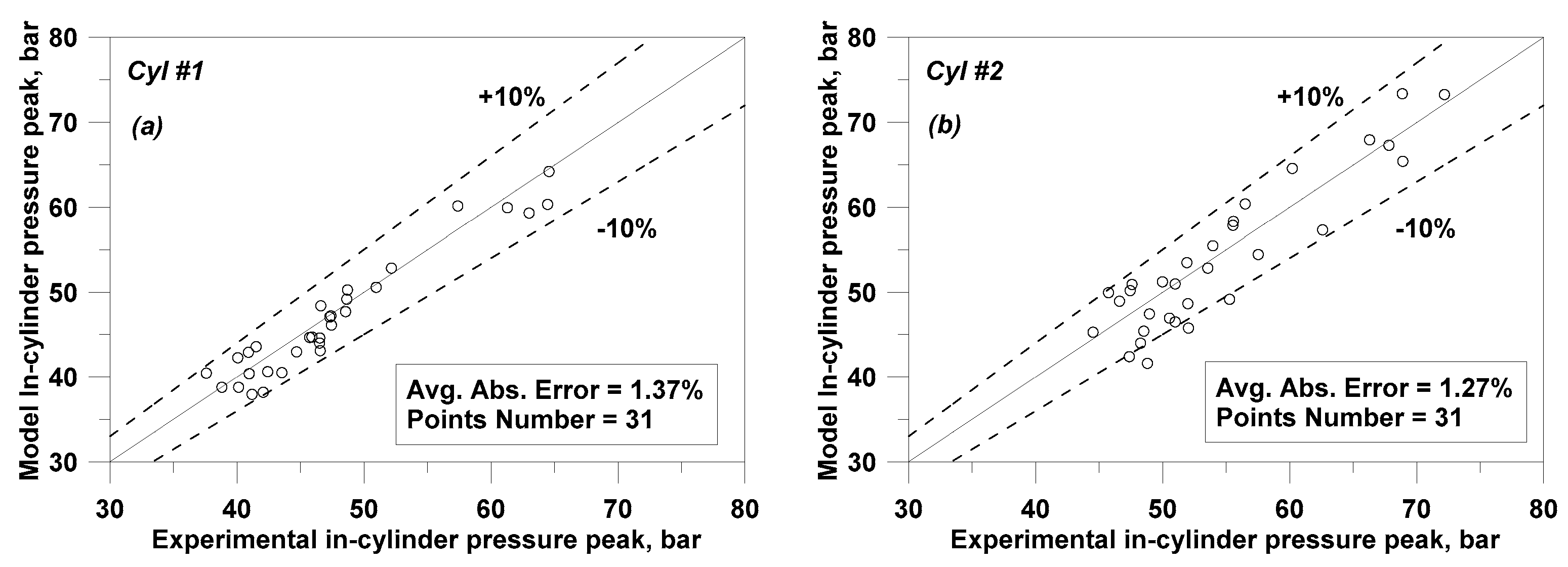 Applsci 11 06035 g008 550