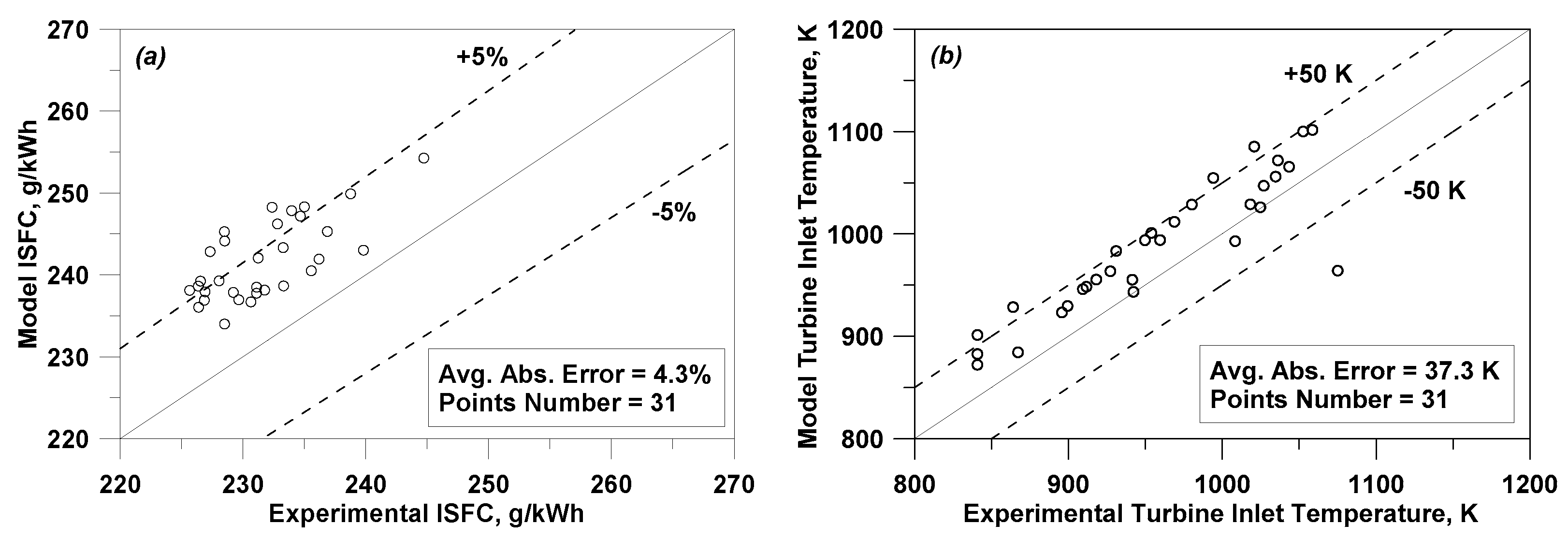 Applsci 11 06035 g010 550