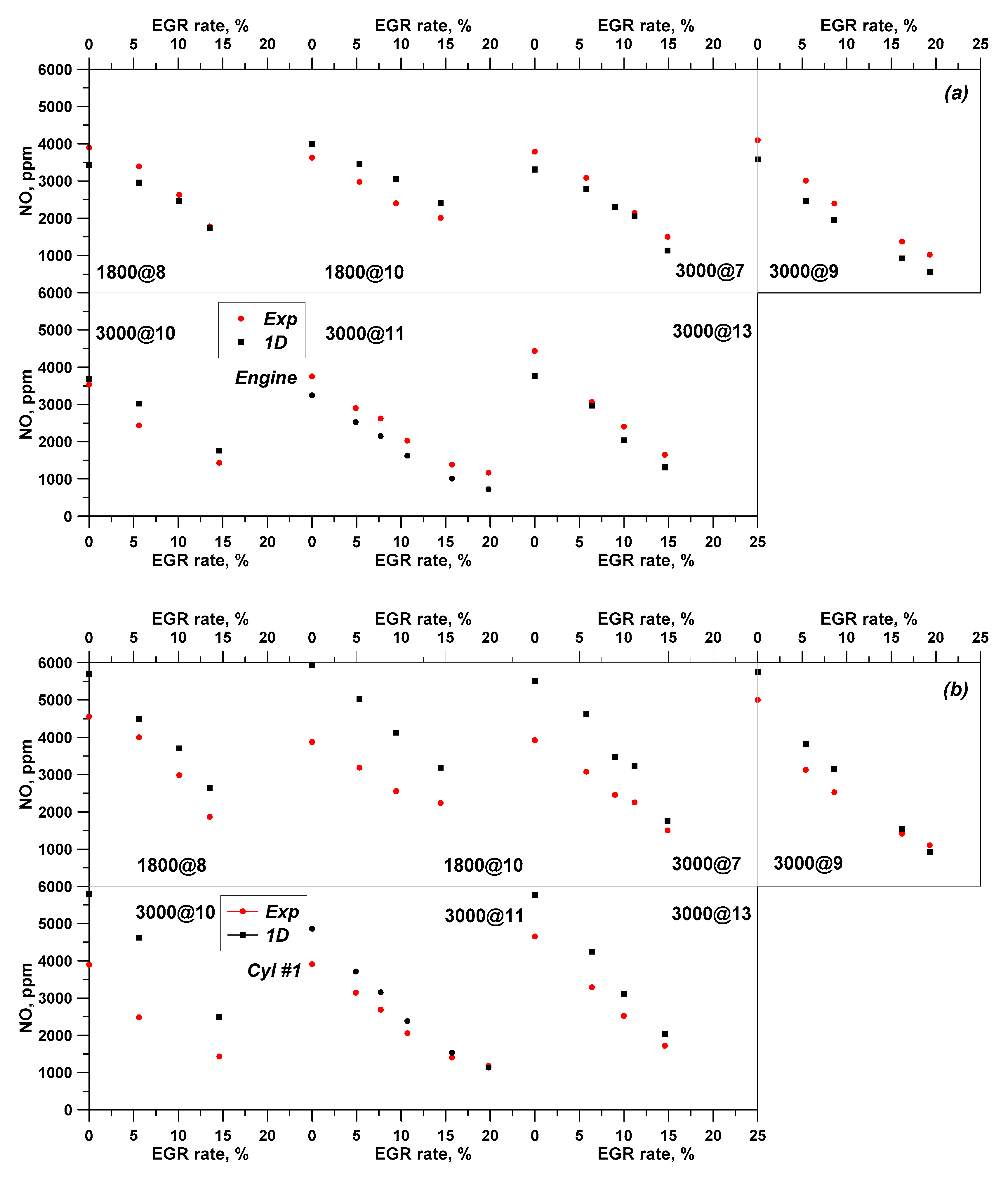 Applsci 11 06035 g011 550