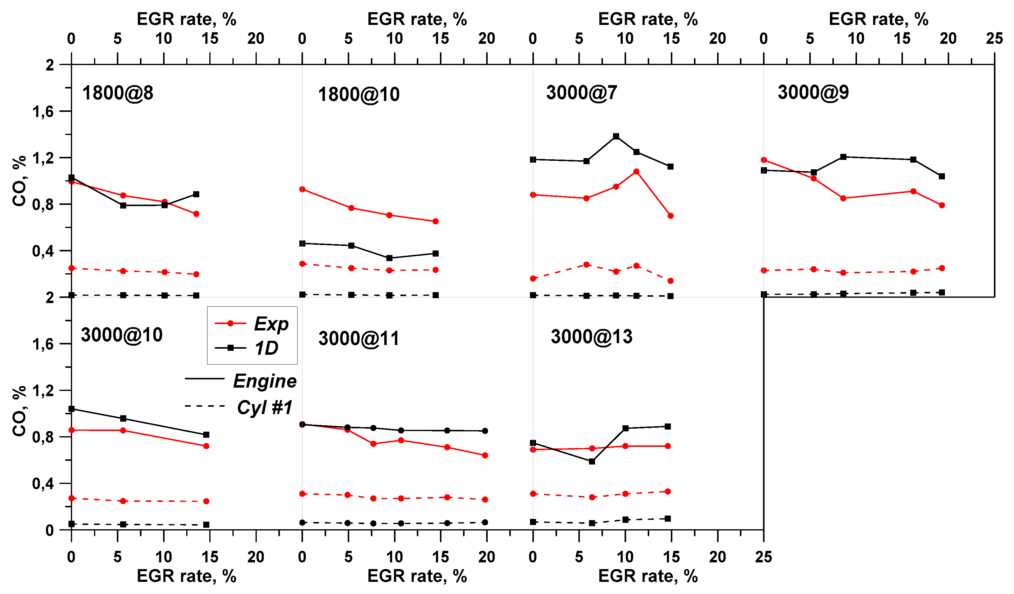 Applsci 11 06035 g012 550
