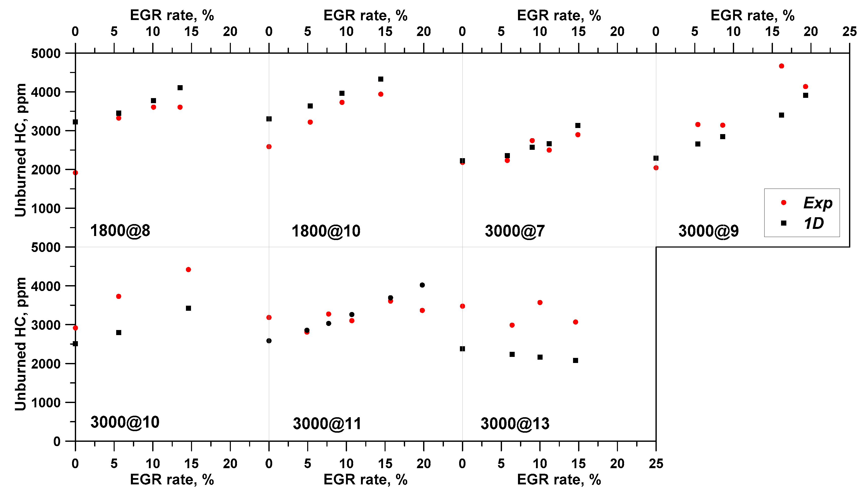 Applsci 11 06035 g013 550