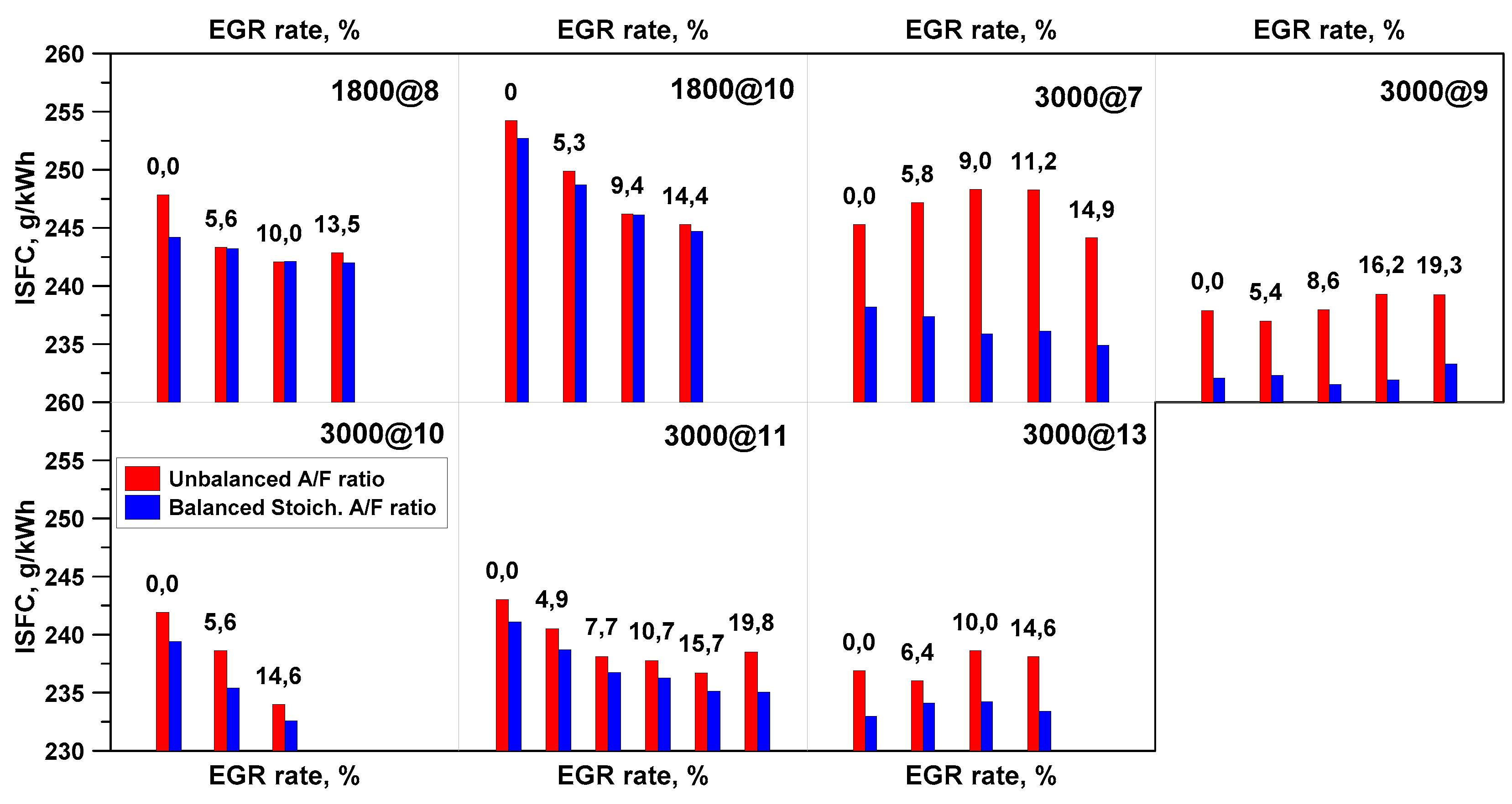 Applsci 11 06035 g014 550