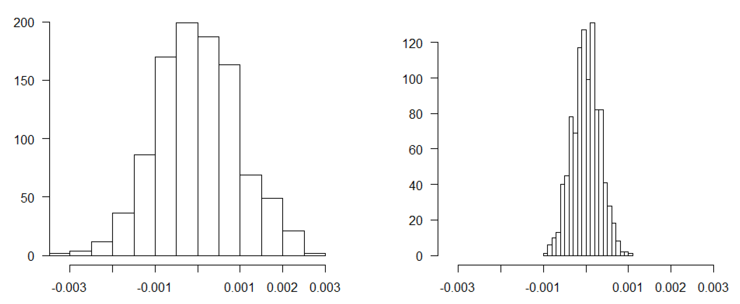 Applsci 11 06036 g010 550