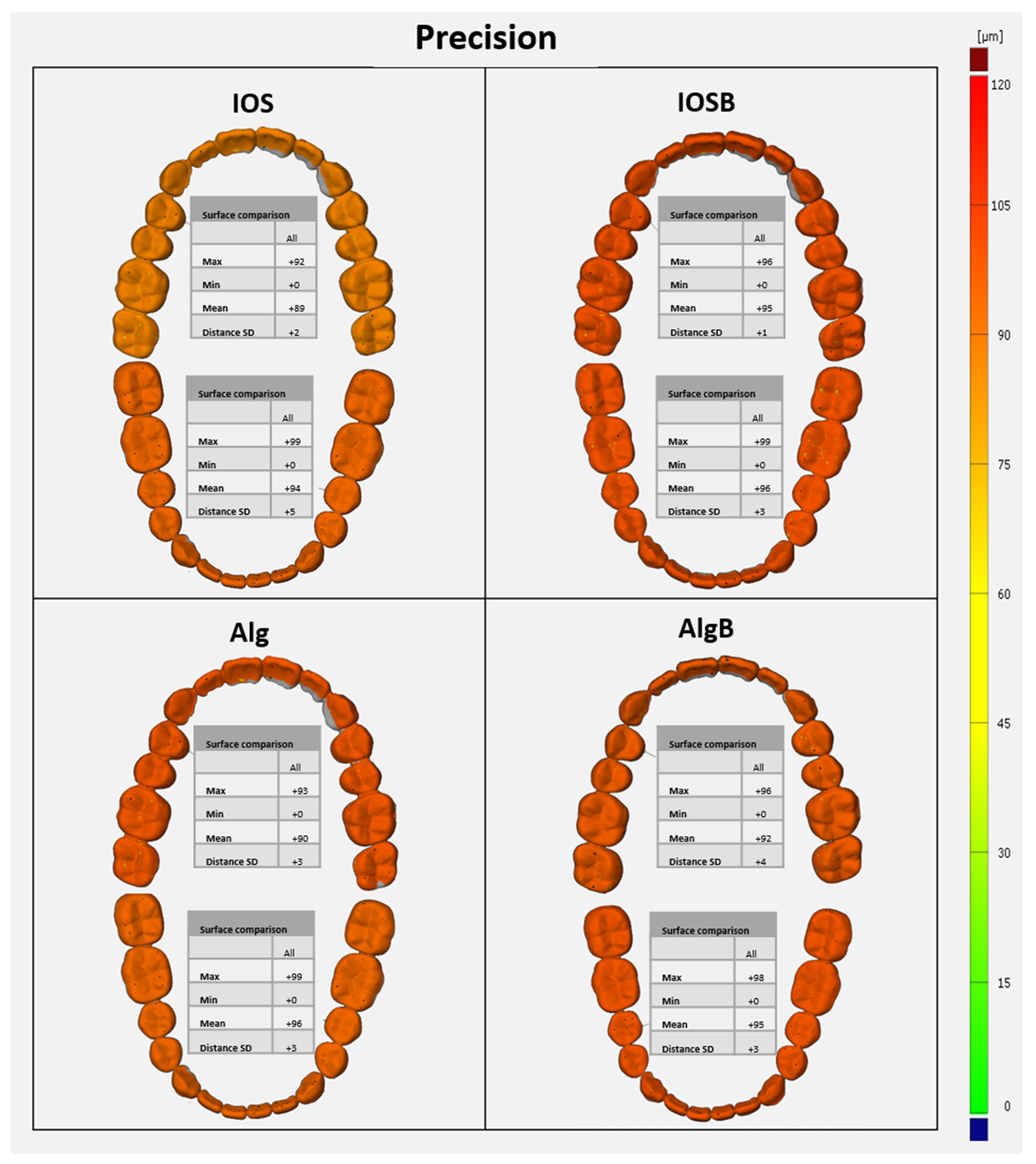 Applsci 11 06037 g006