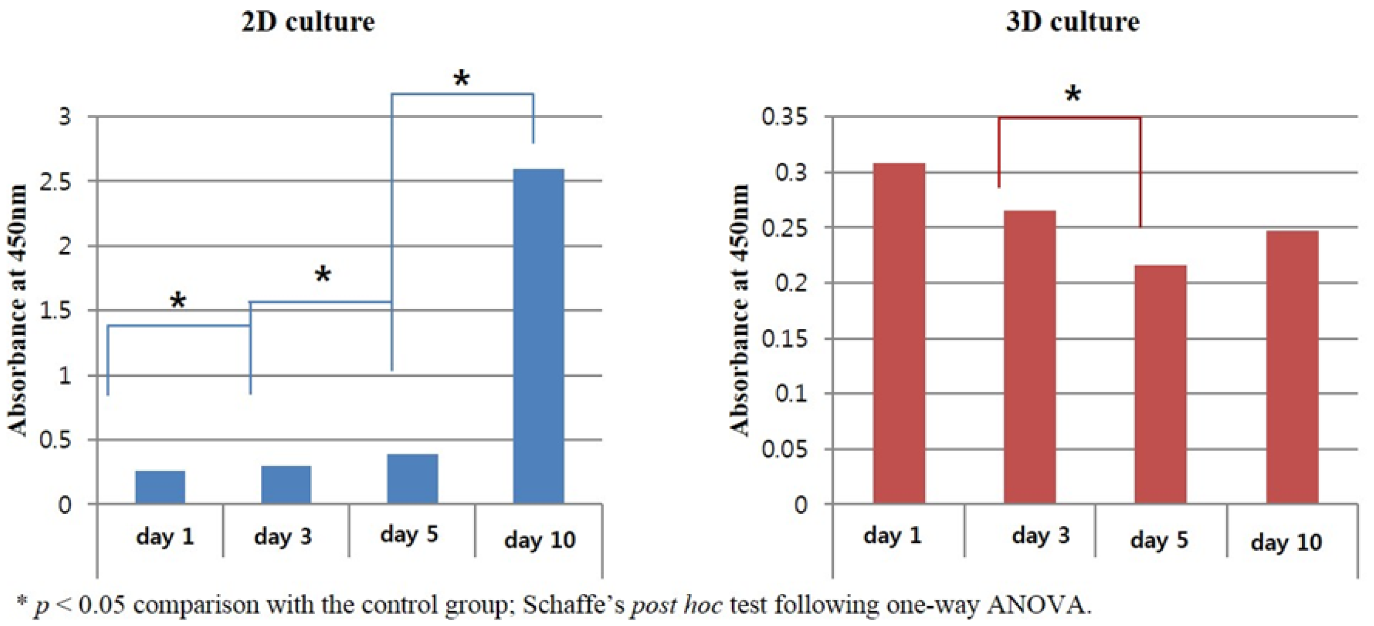 Applsci 11 06040 g003 Applsci 11 06040 g003