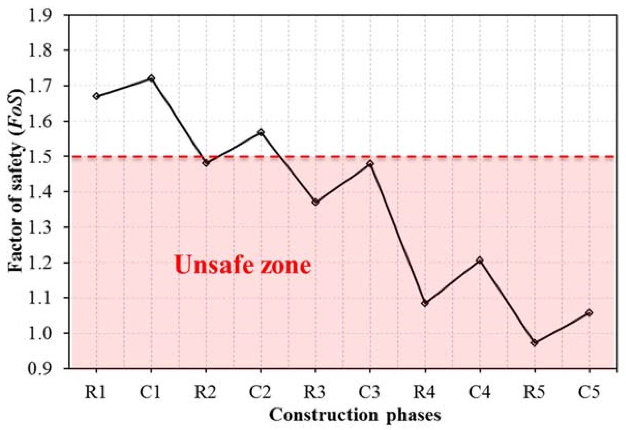 Applsci 11 06044 g004
