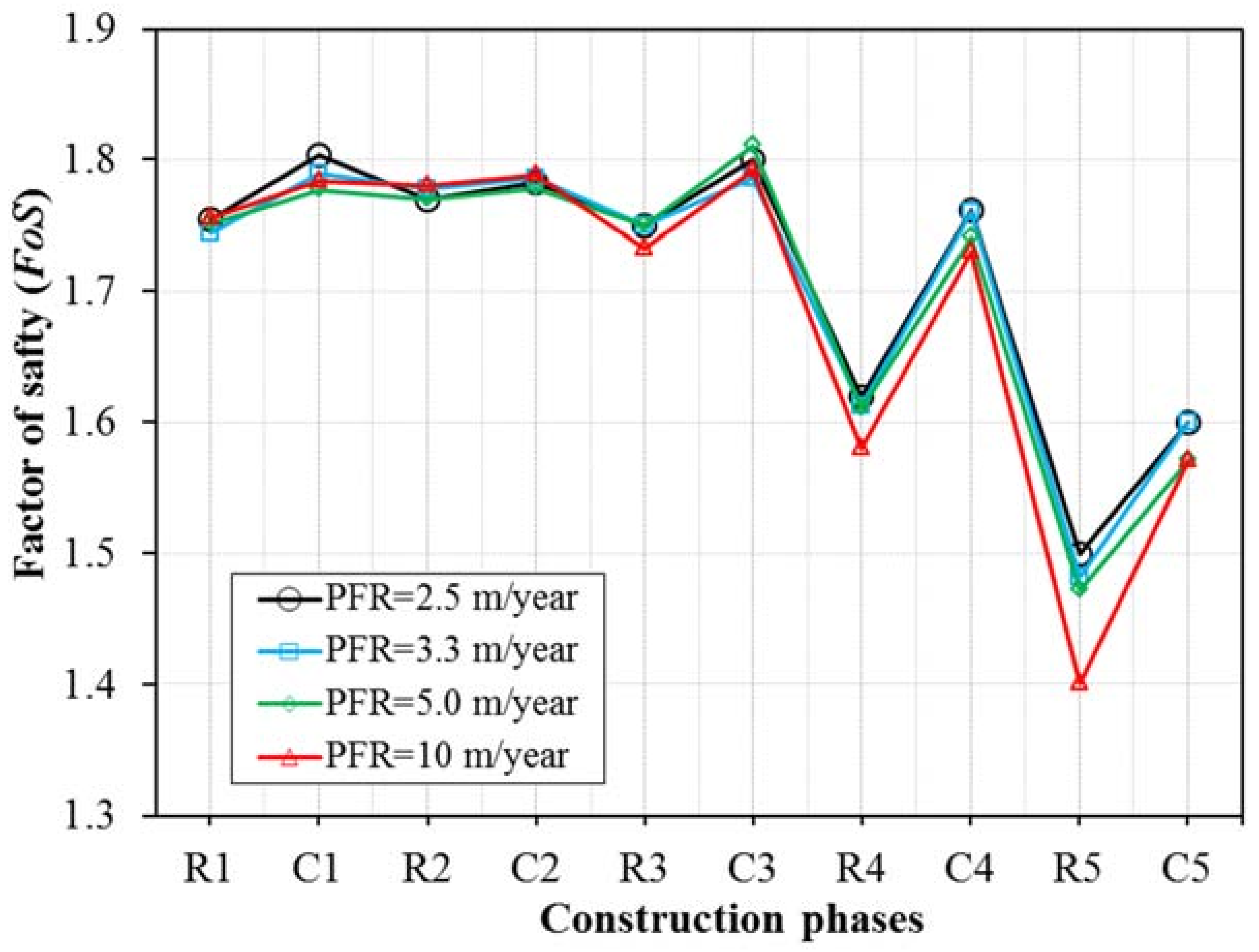 Applsci 11 06044 g008