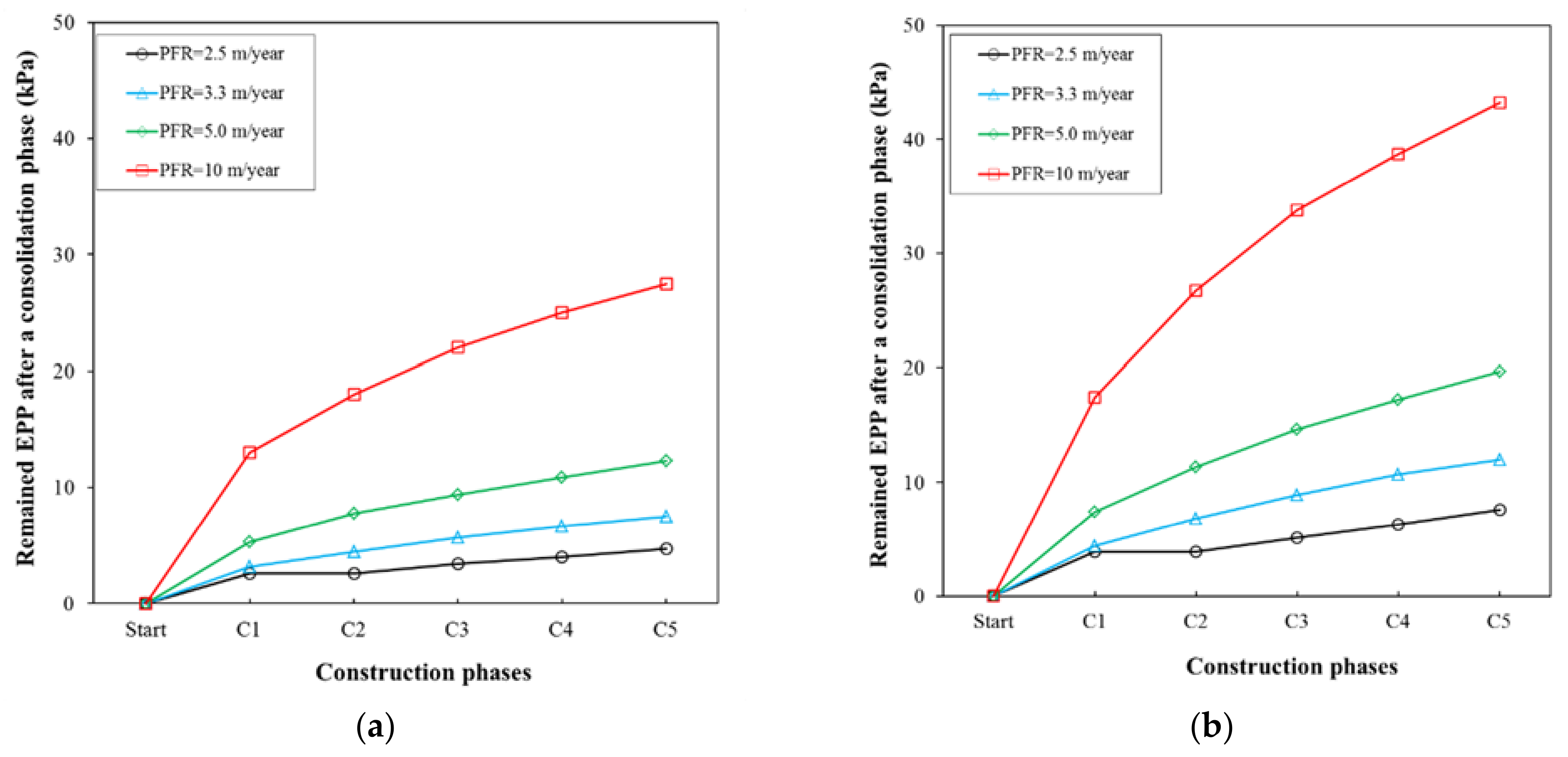 Applsci 11 06044 g012