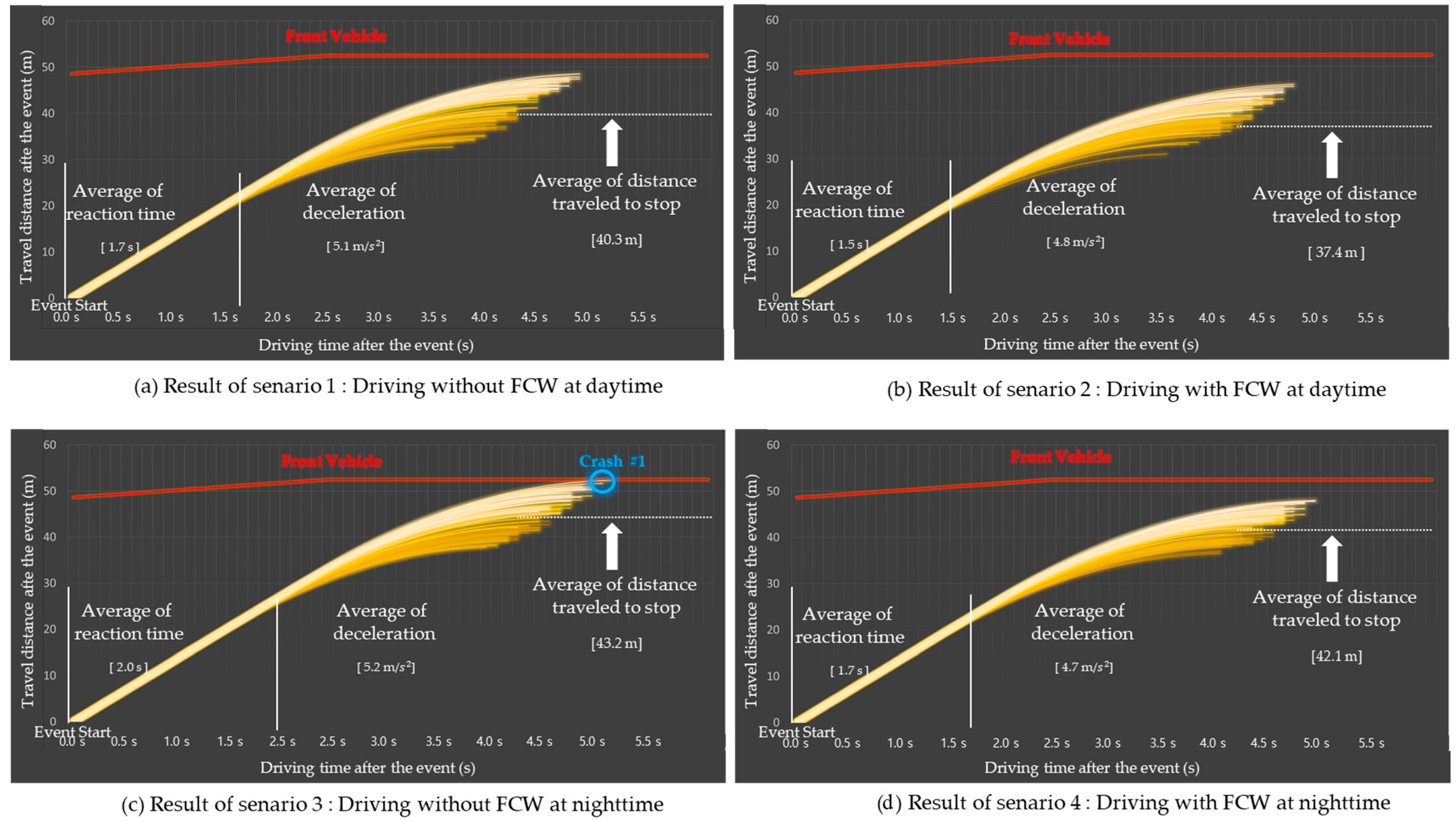 Applsci 11 06045 g007 550