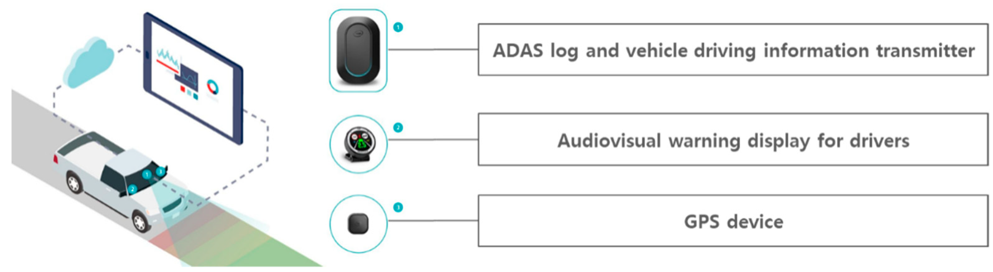 Applsci 11 06045 g008 550