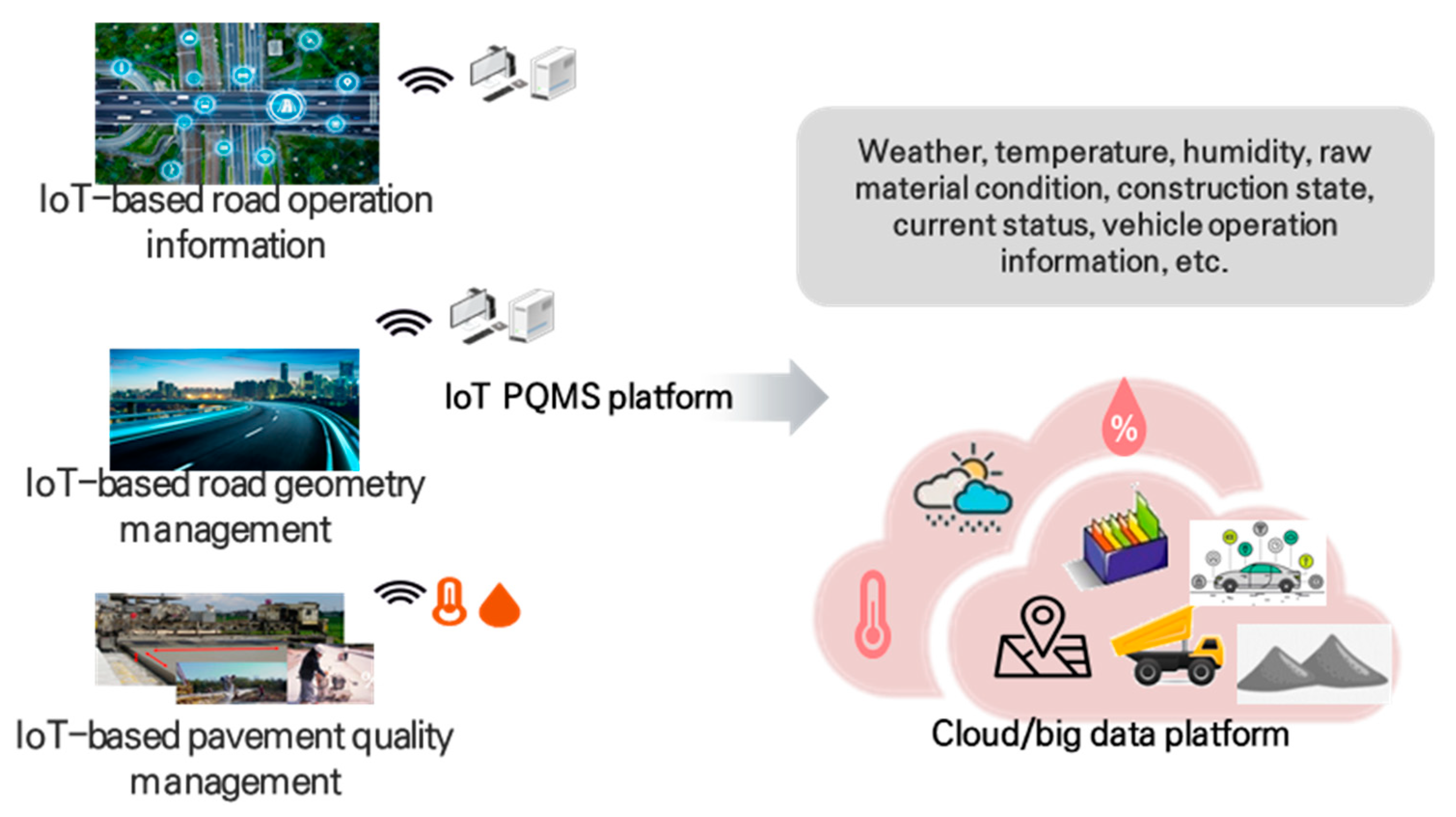 Applsci 11 06045 g010 550