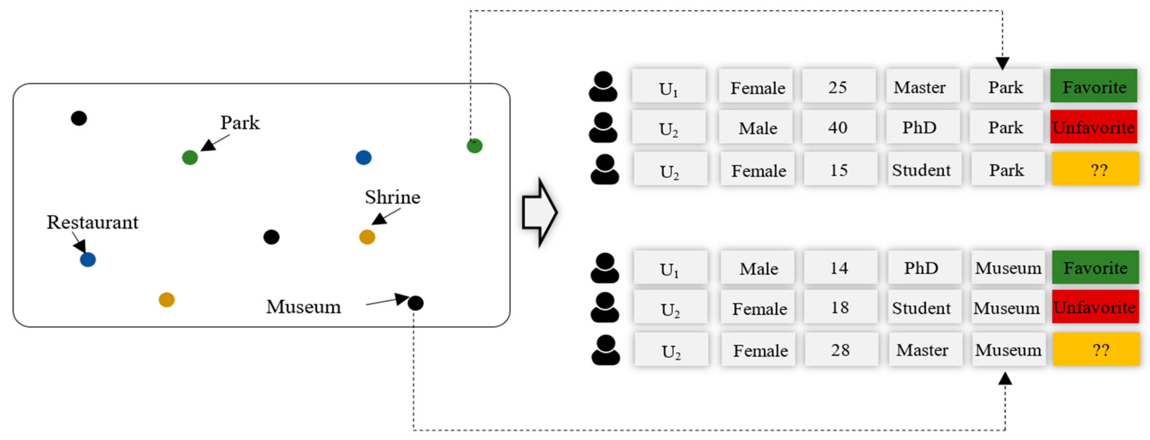 Applsci 11 06047 g002 550