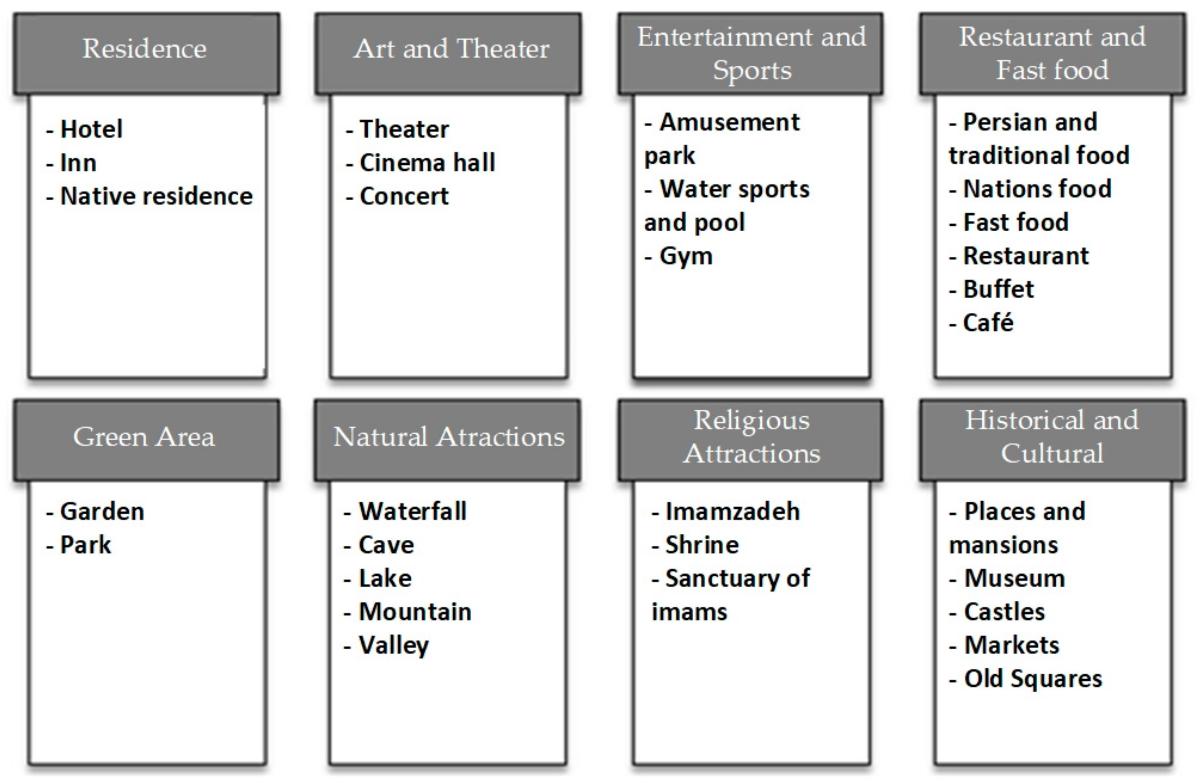 Applsci 11 06047 g003 550
