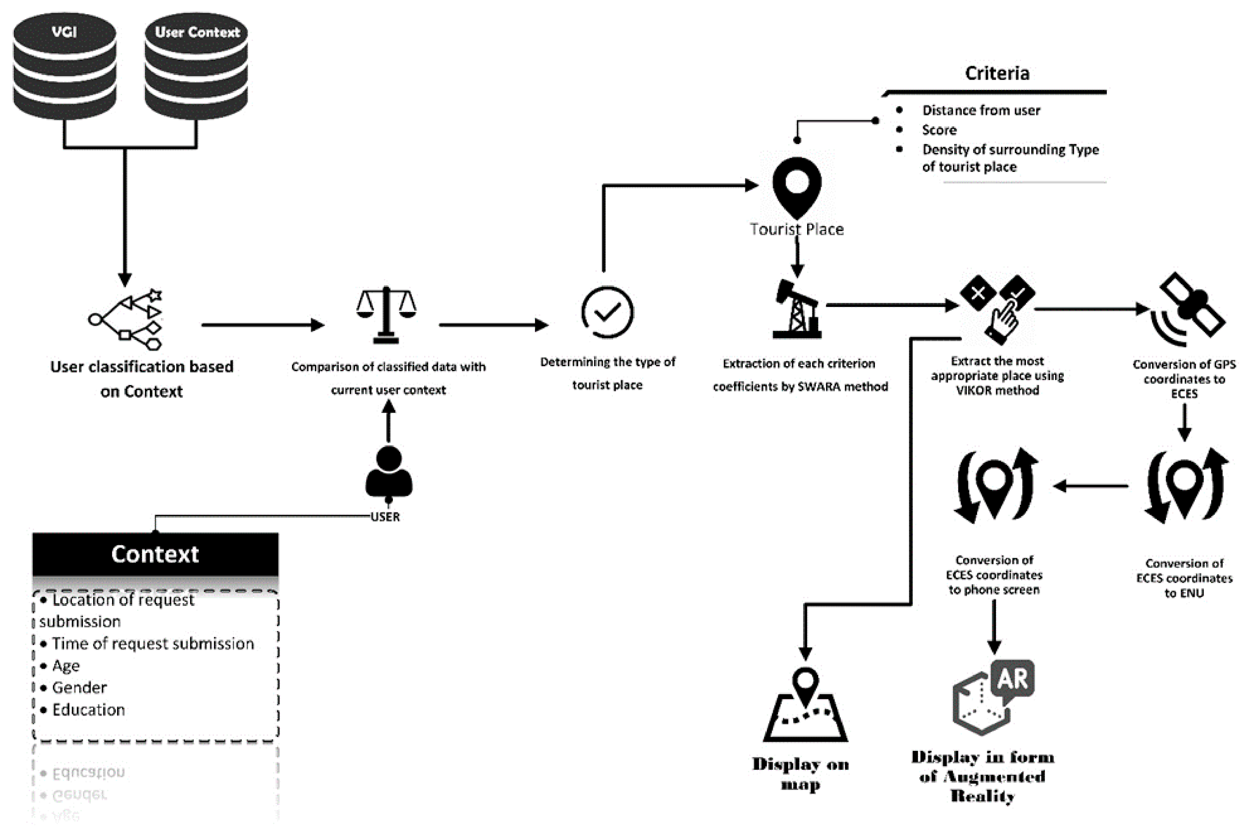 Applsci 11 06047 g004 550