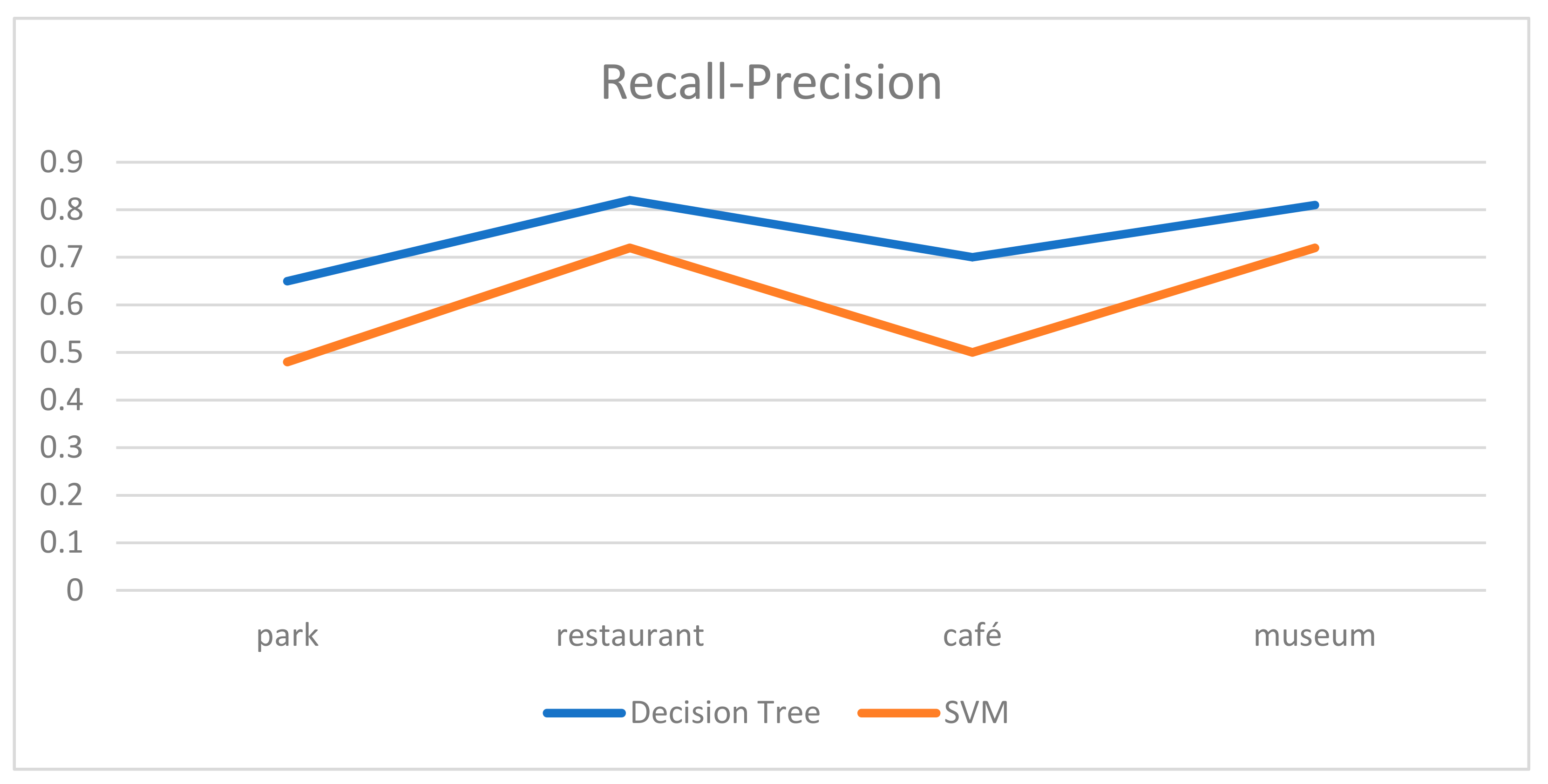 Applsci 11 06047 g013 550