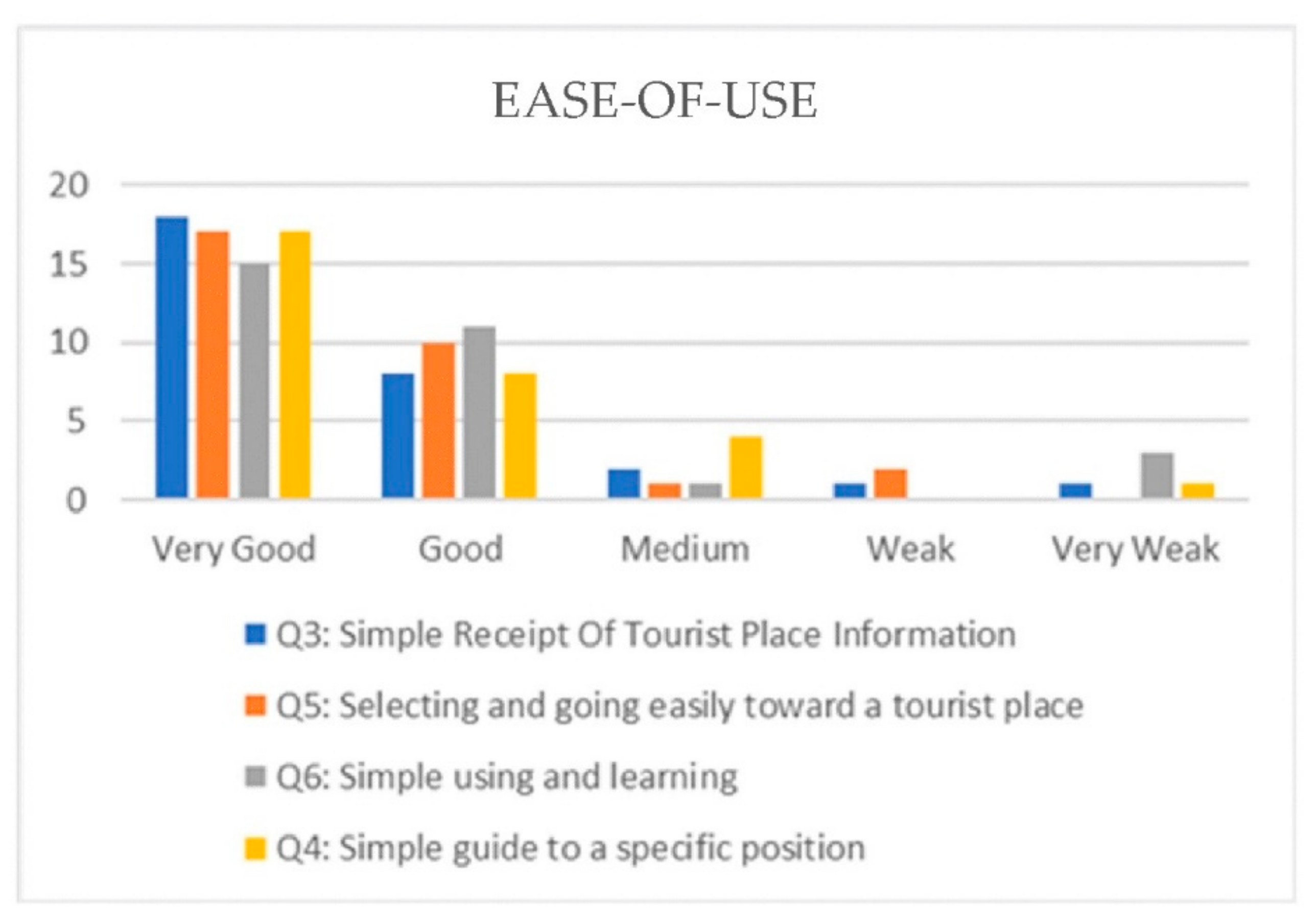 Applsci 11 06047 g014 550