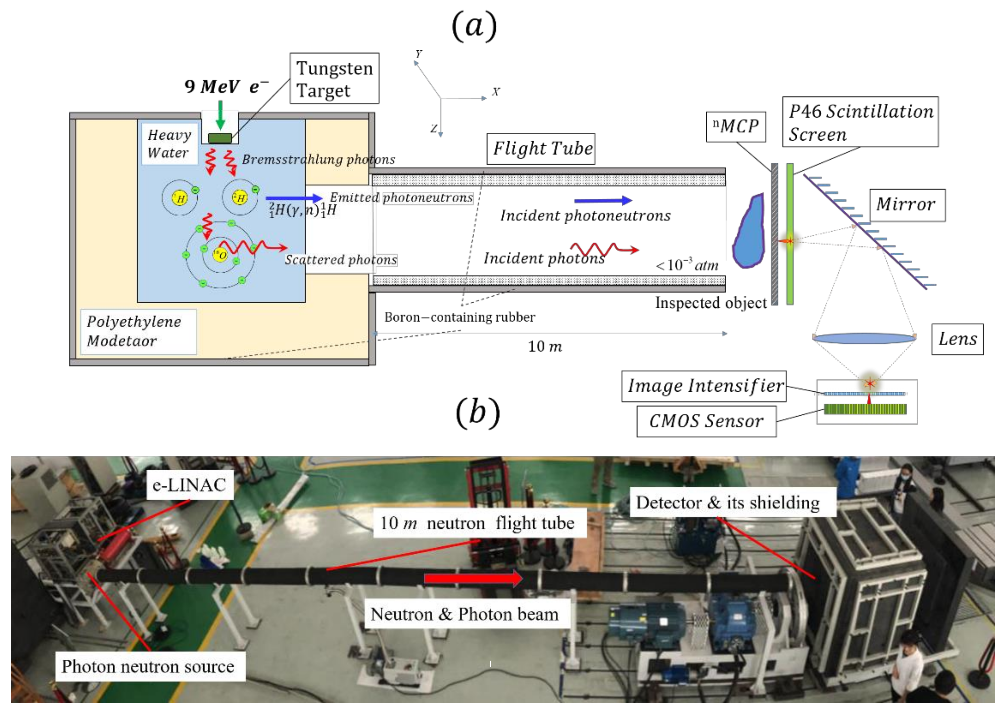 Applsci 11 06050 g001 550
