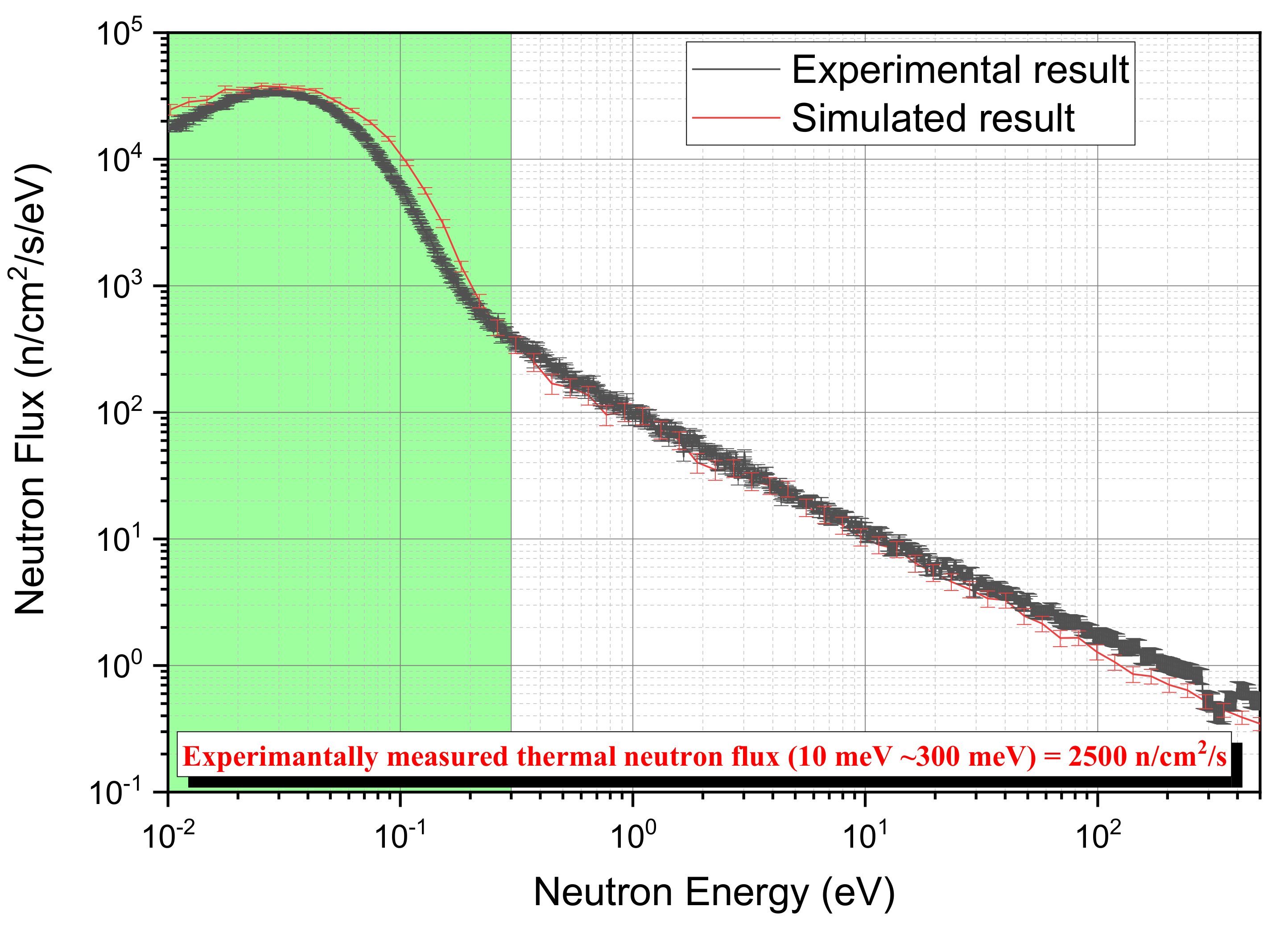Applsci 11 06050 g003 550