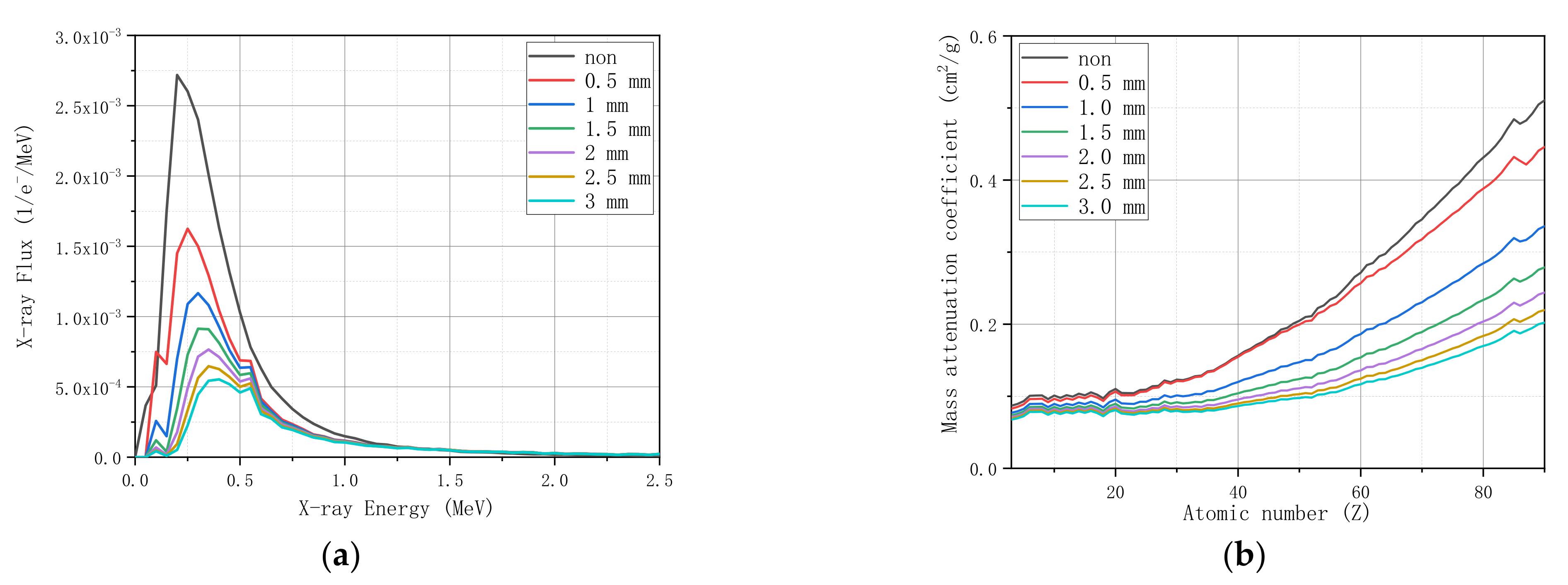 Applsci 11 06050 g012 550