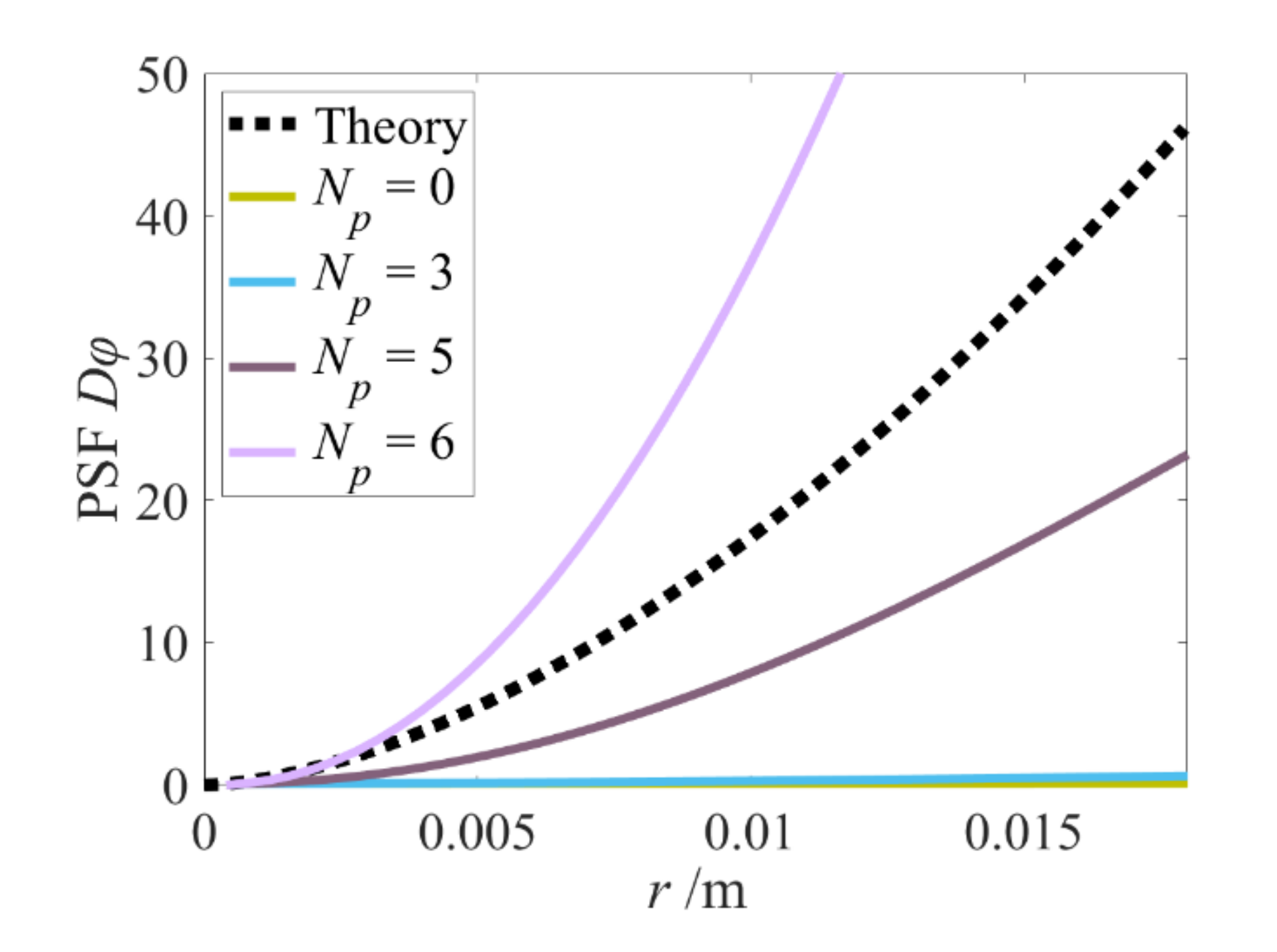 Applsci 11 06051 g003 550