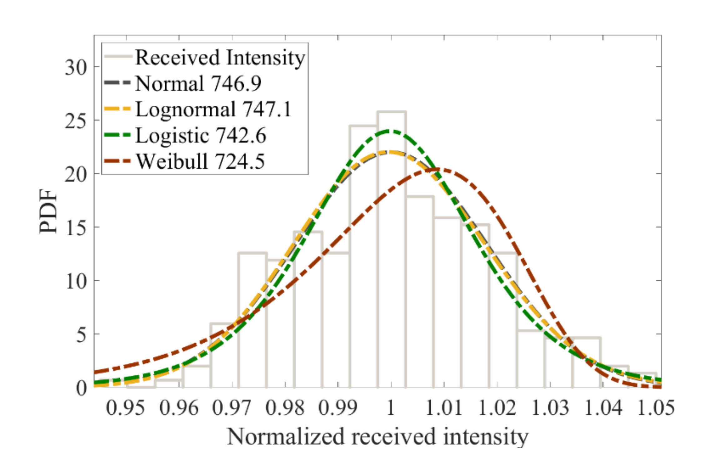 Applsci 11 06051 g007 550