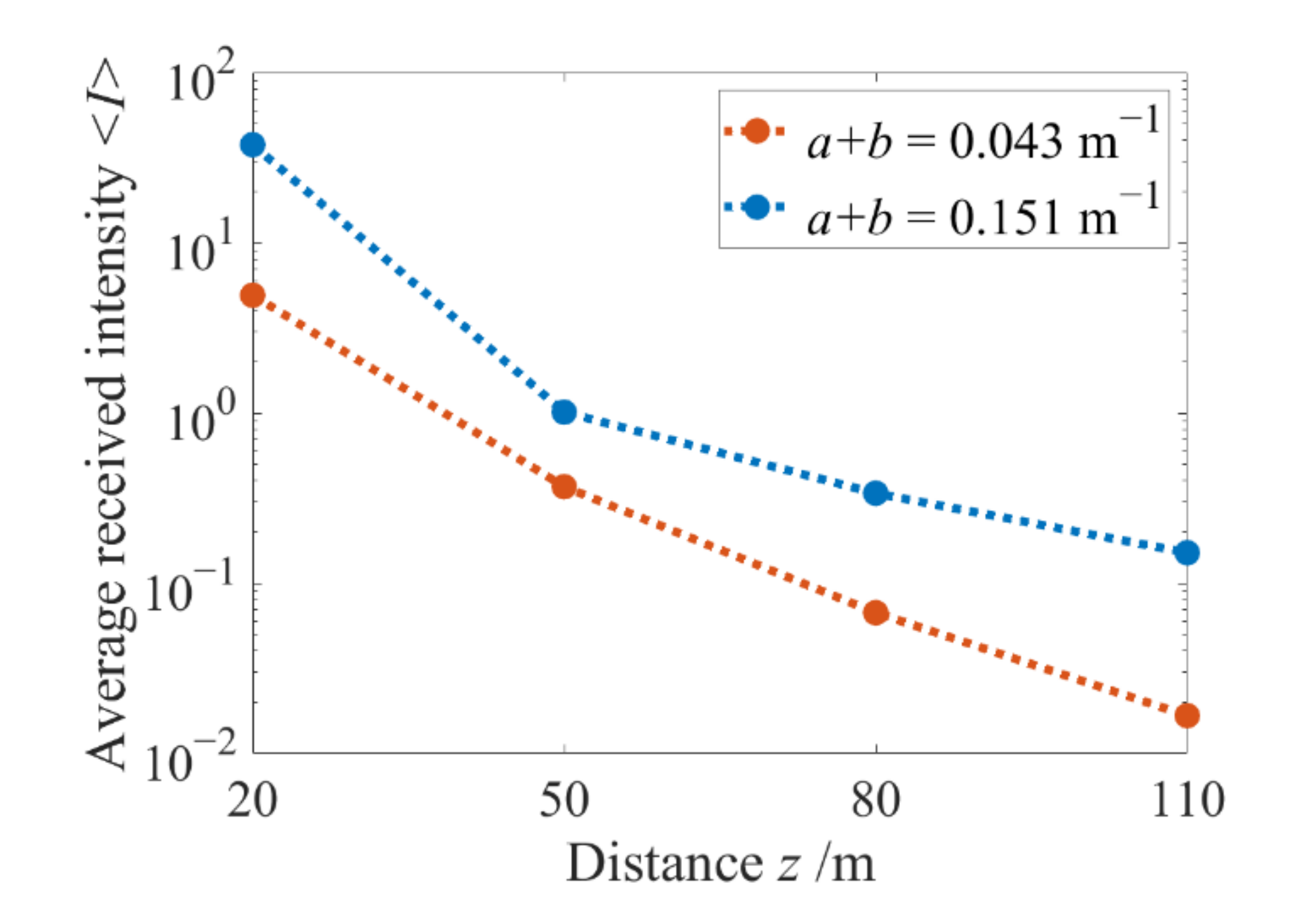 Applsci 11 06051 g010 550
