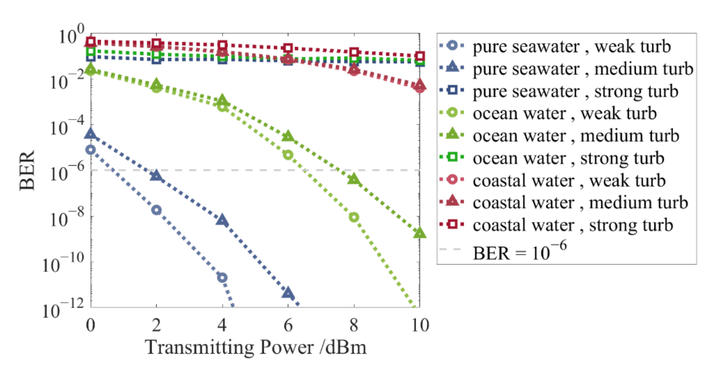 Applsci 11 06051 g013 550