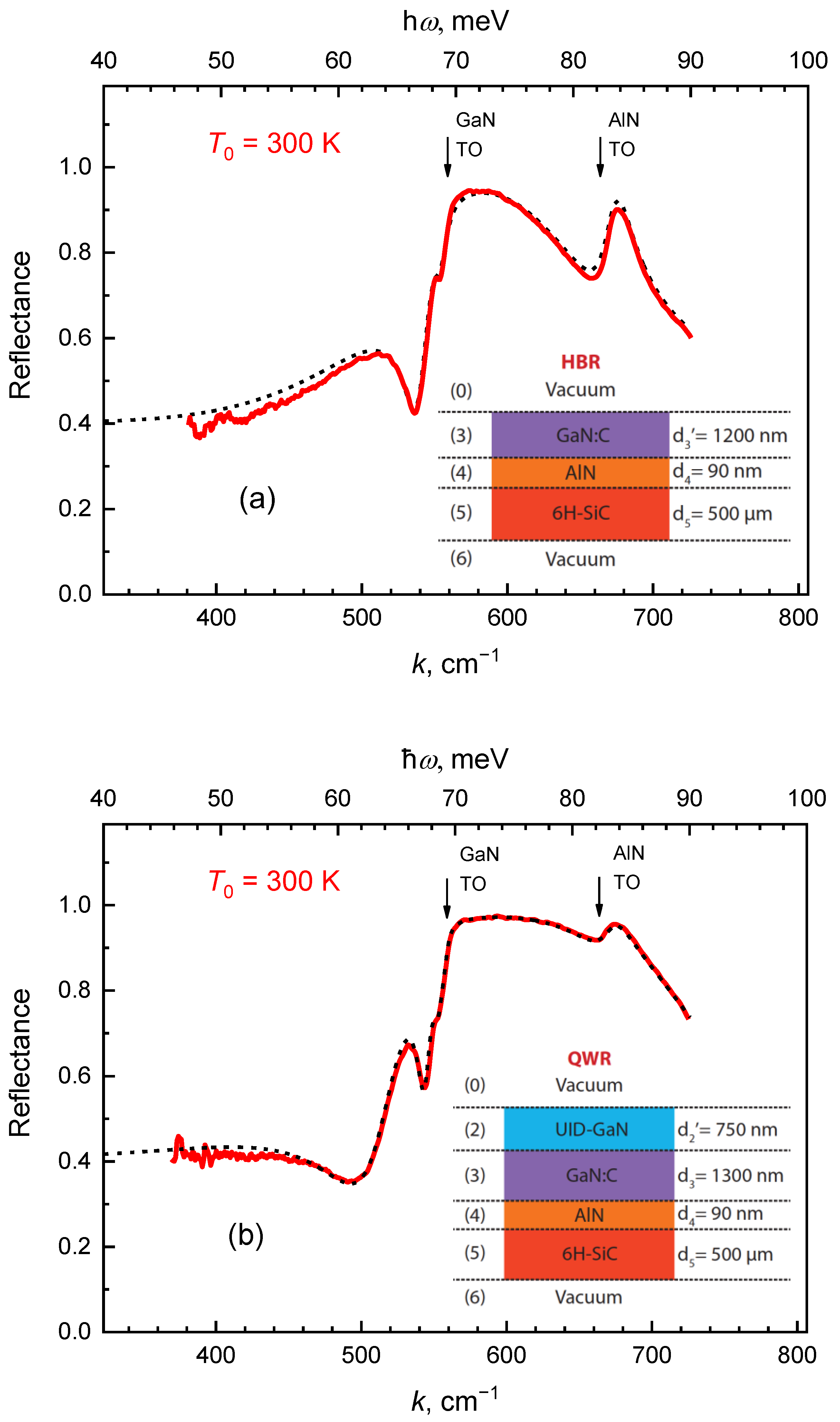 Applsci 11 06053 g003 550
