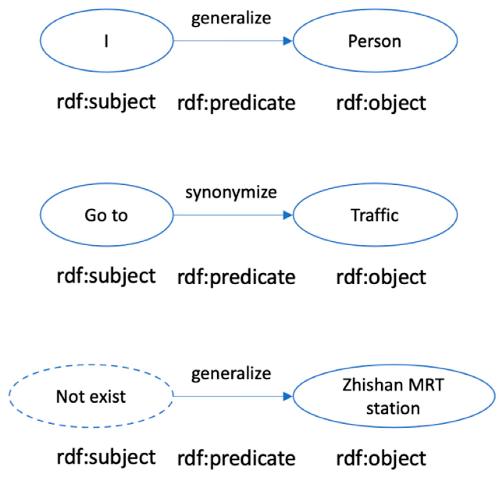 Applsci 11 06057 g005 550