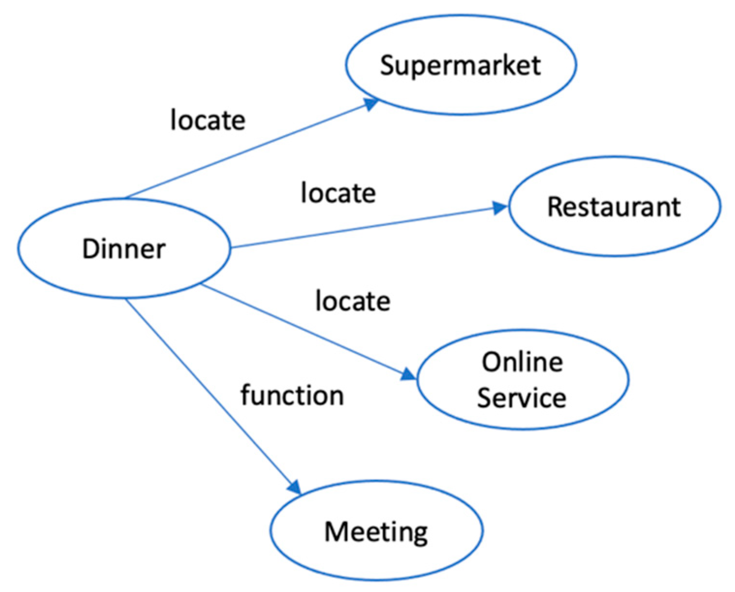 Applsci 11 06057 g006 550
